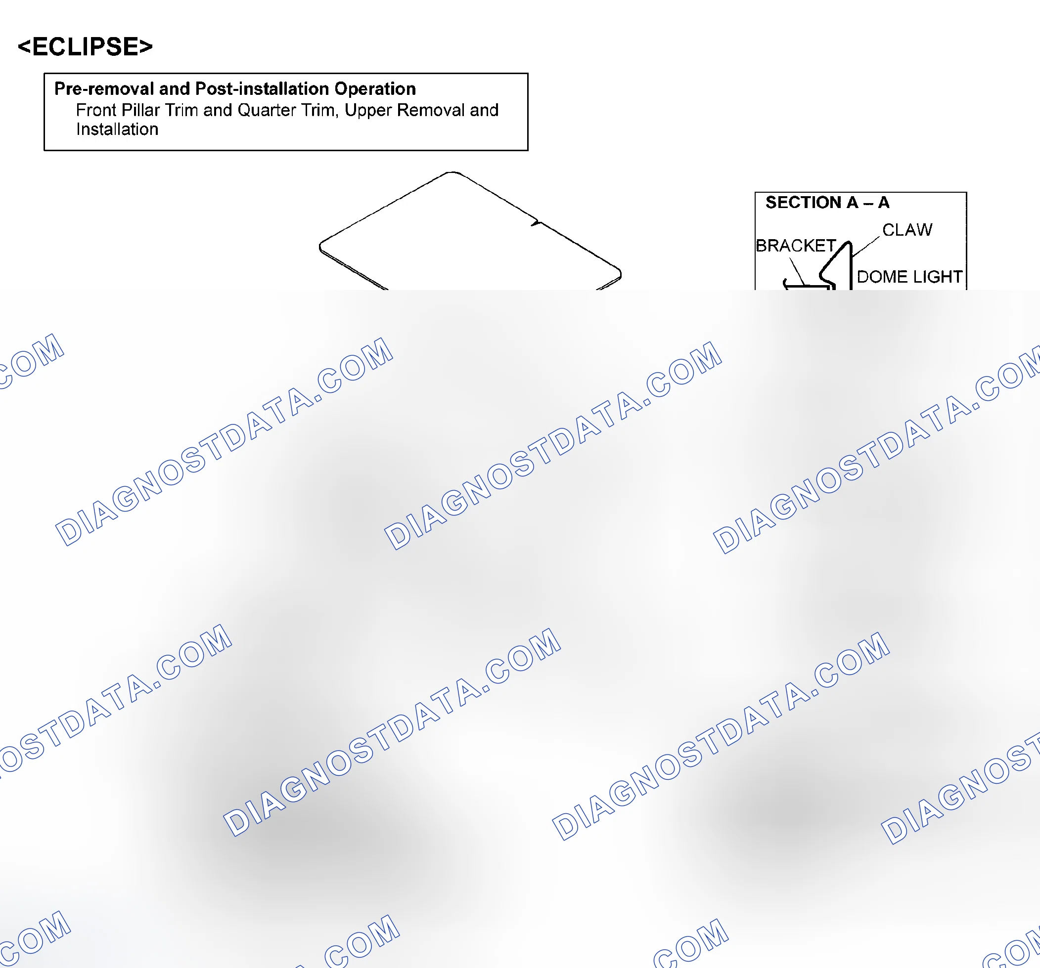 Scheme 15: REMOVAL AND INSTALLATION