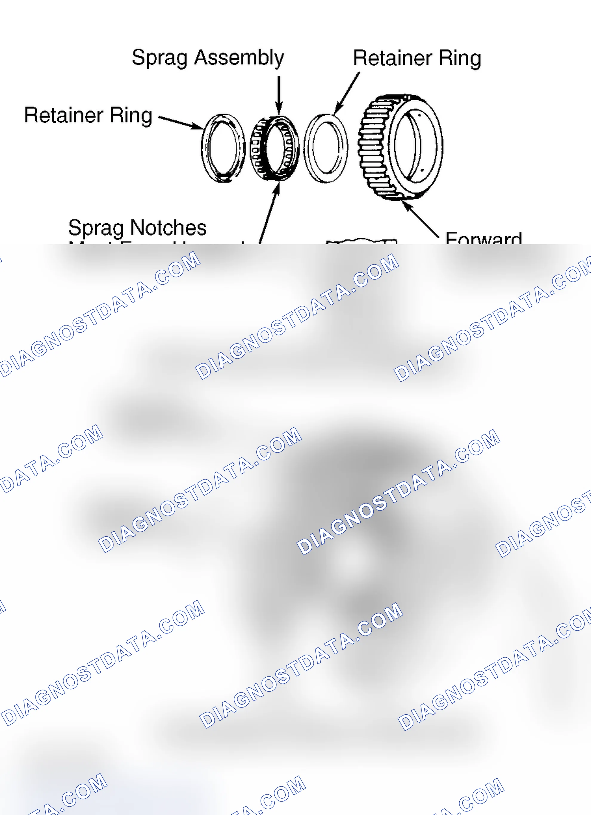 Scheme 45: Reassembly