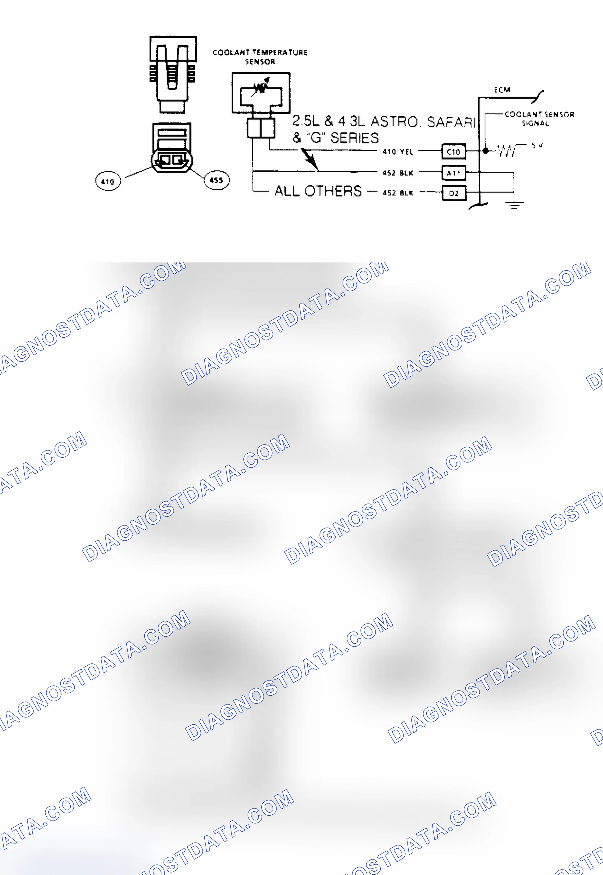 Scheme 72: Code 15, Coolant Sensor Circuit Signal Voltage High Flow Chart & Schematic