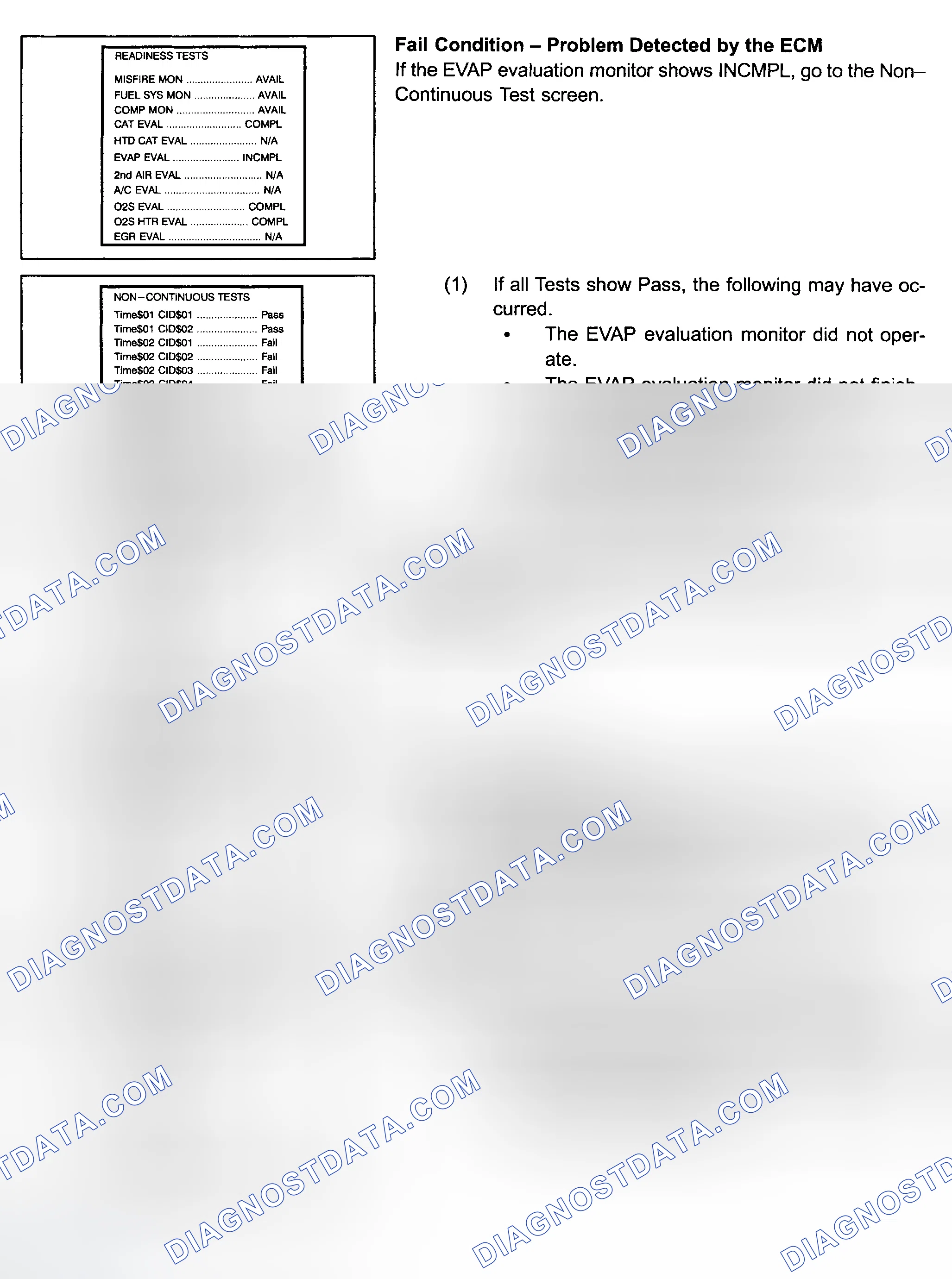 Scheme 162