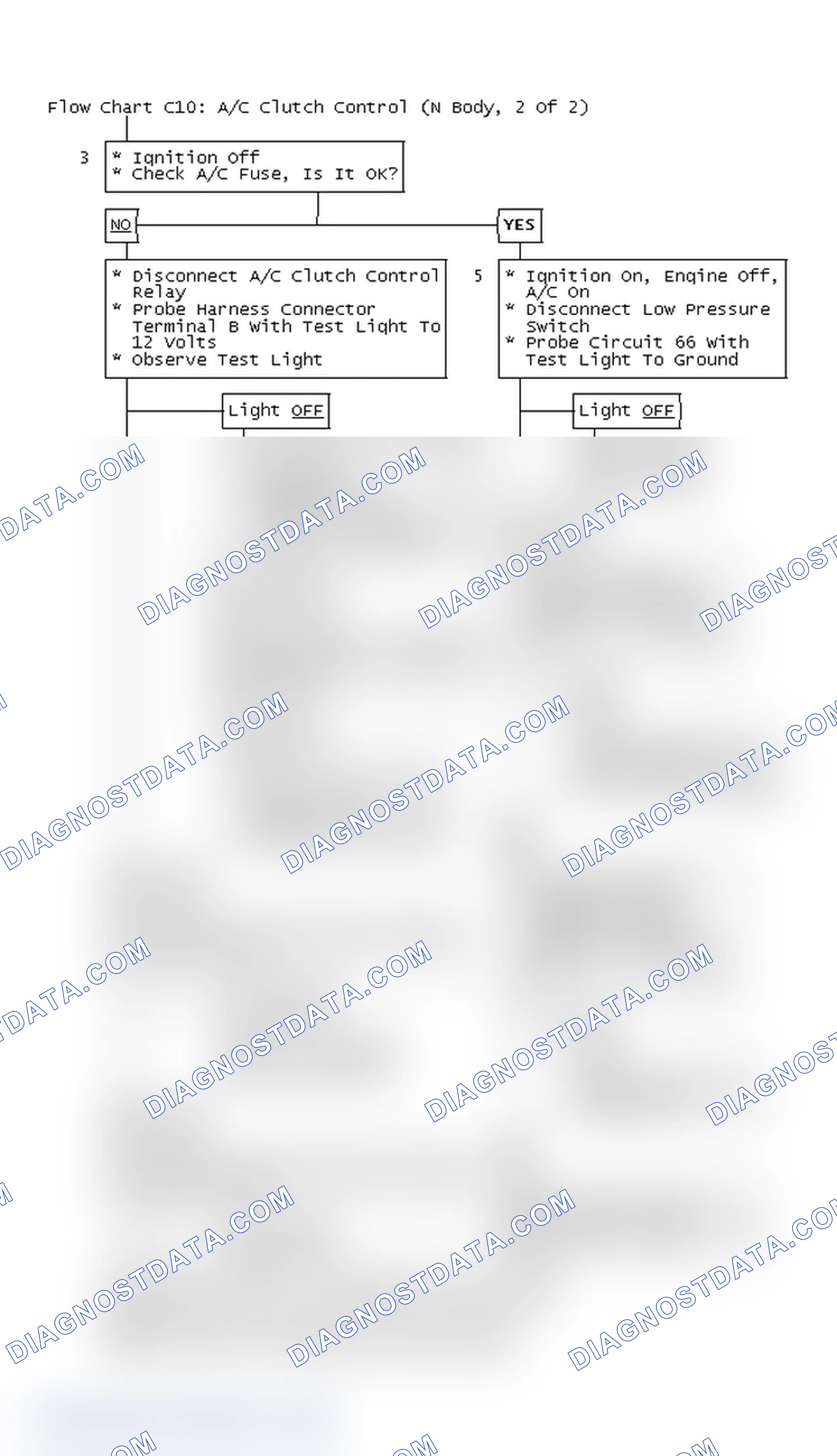 Scheme 497: Flow Chart C10: A/C Clutch Control (N Body, 2 Of 2)