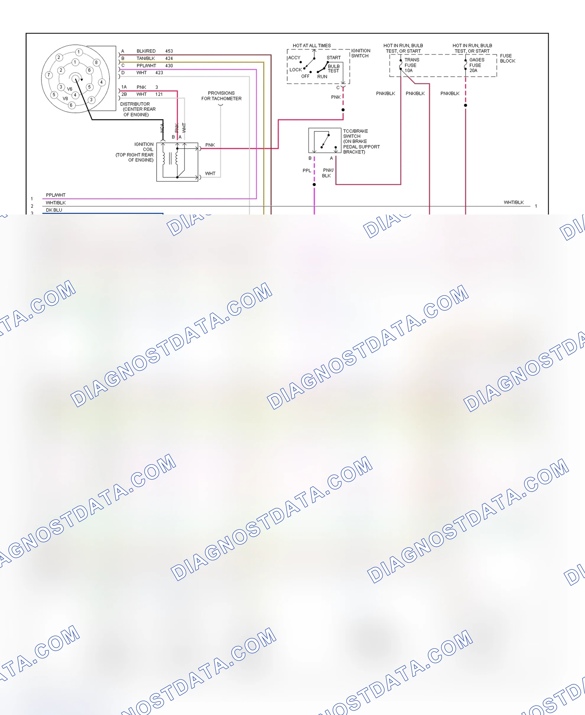 Scheme 267: Wiring Diagram ("P" Series - Cutaway - 7.4L - 2 Of 3)