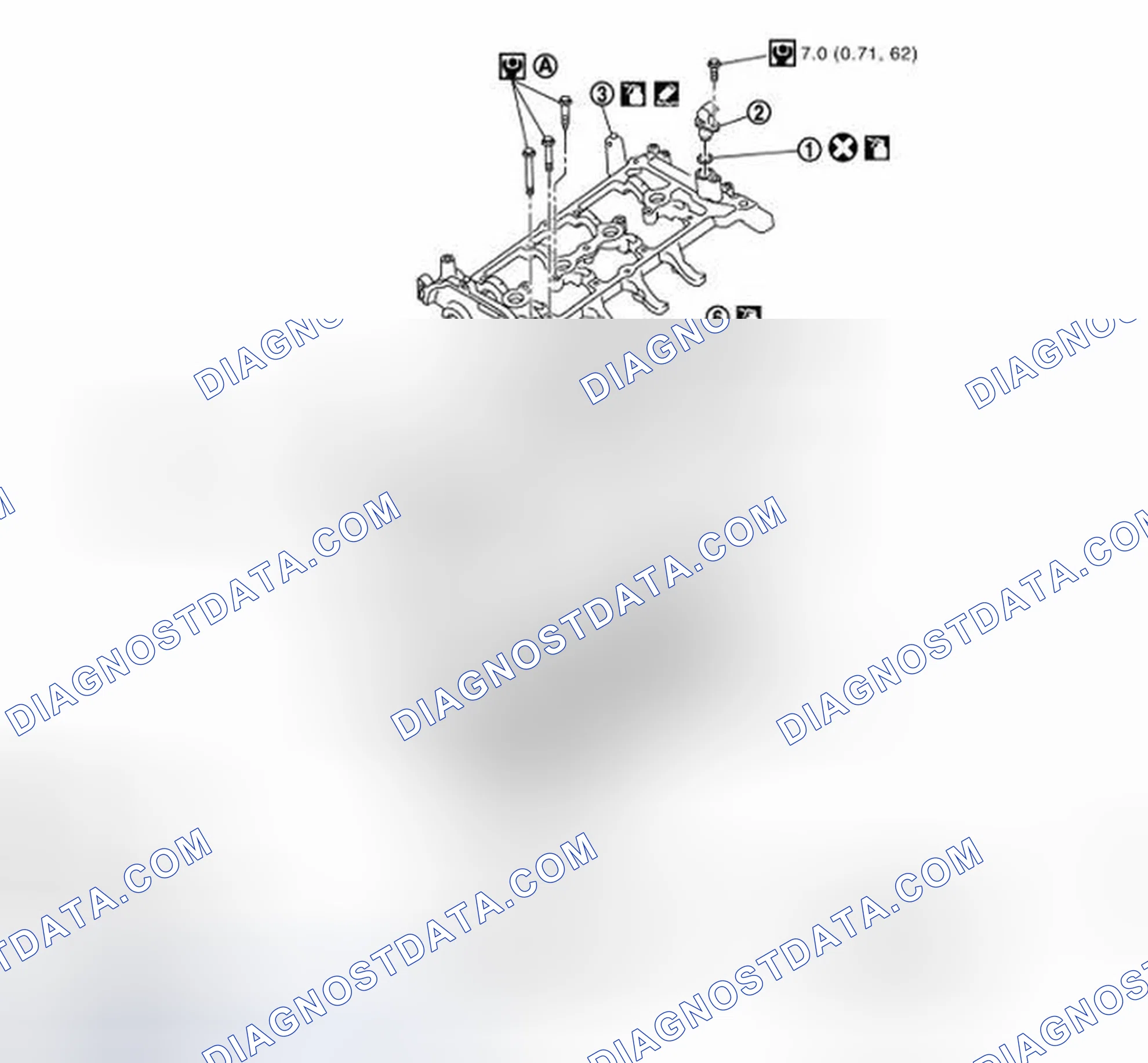 Scheme 95: Components
