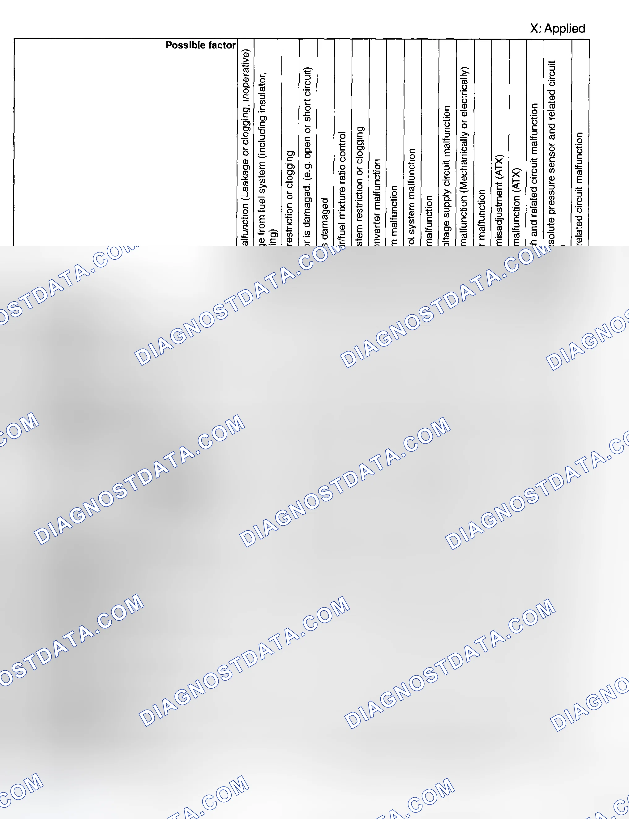 Scheme 165