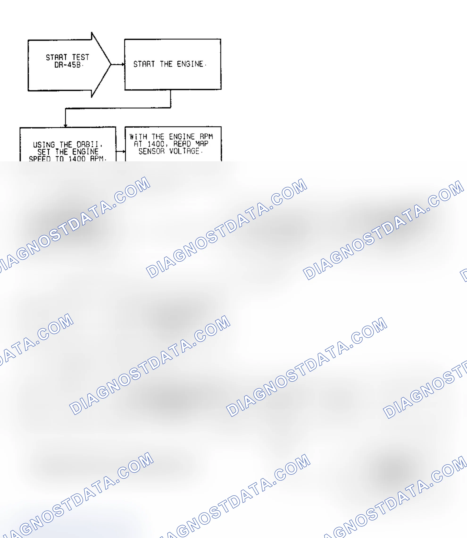 Scheme 712: Test DR-45B, Intermittent Test For MAP Sensor Signal Change