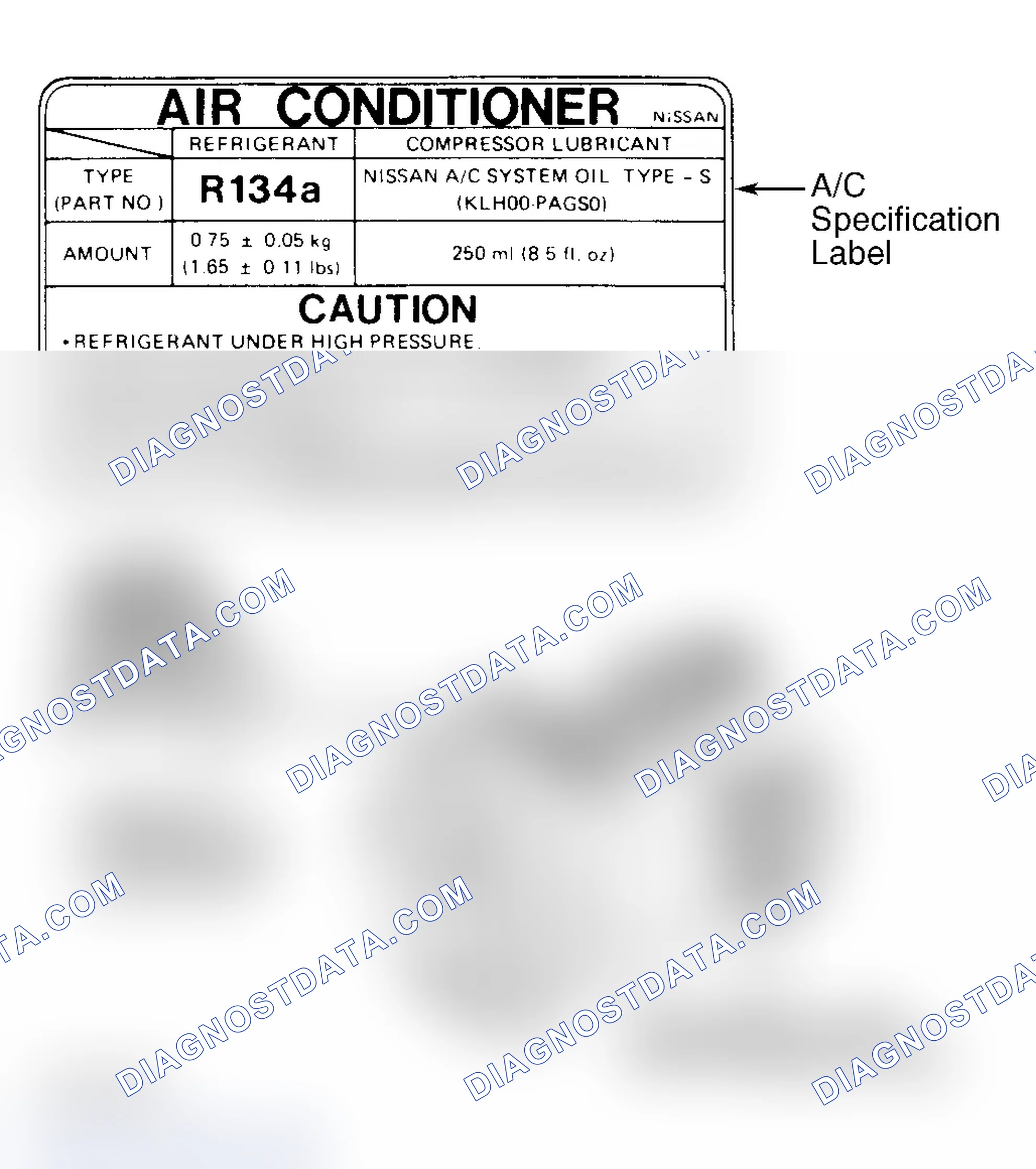 Scheme 21: Underhood A/C Specification Labels