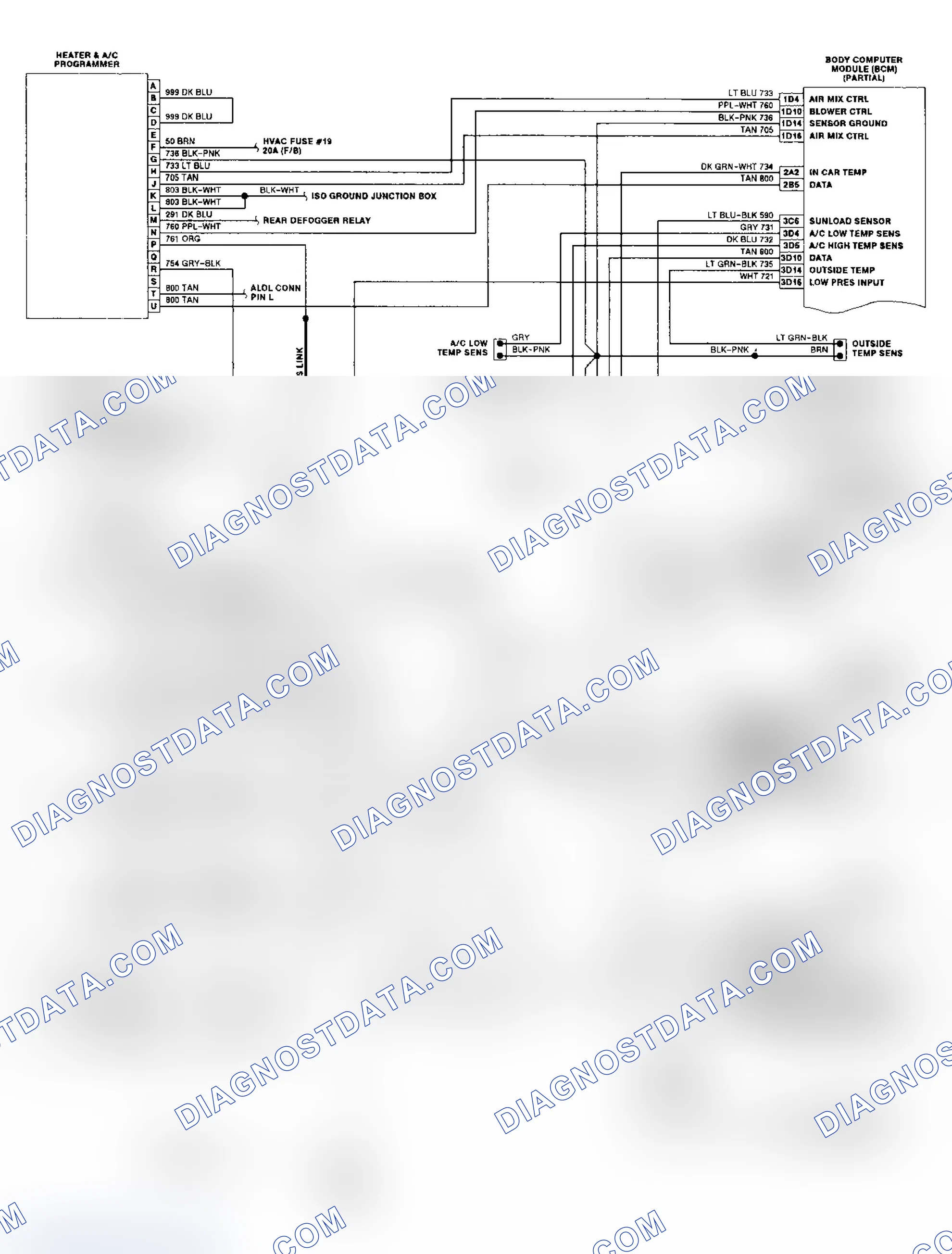 Scheme 29: Climate Control A/C-Heater Wiring Diagram