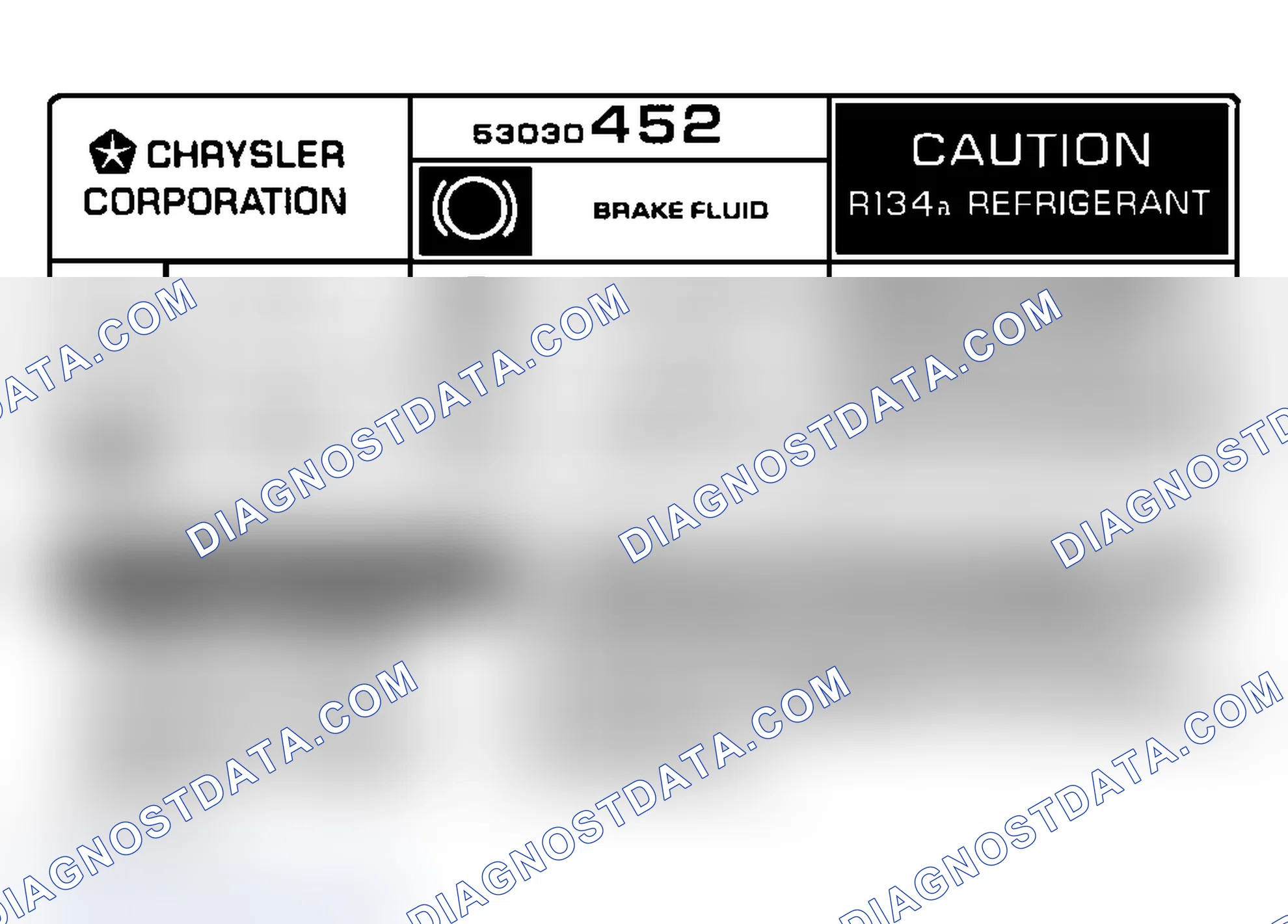 Scheme 8: Underhood A/C Specification Labels