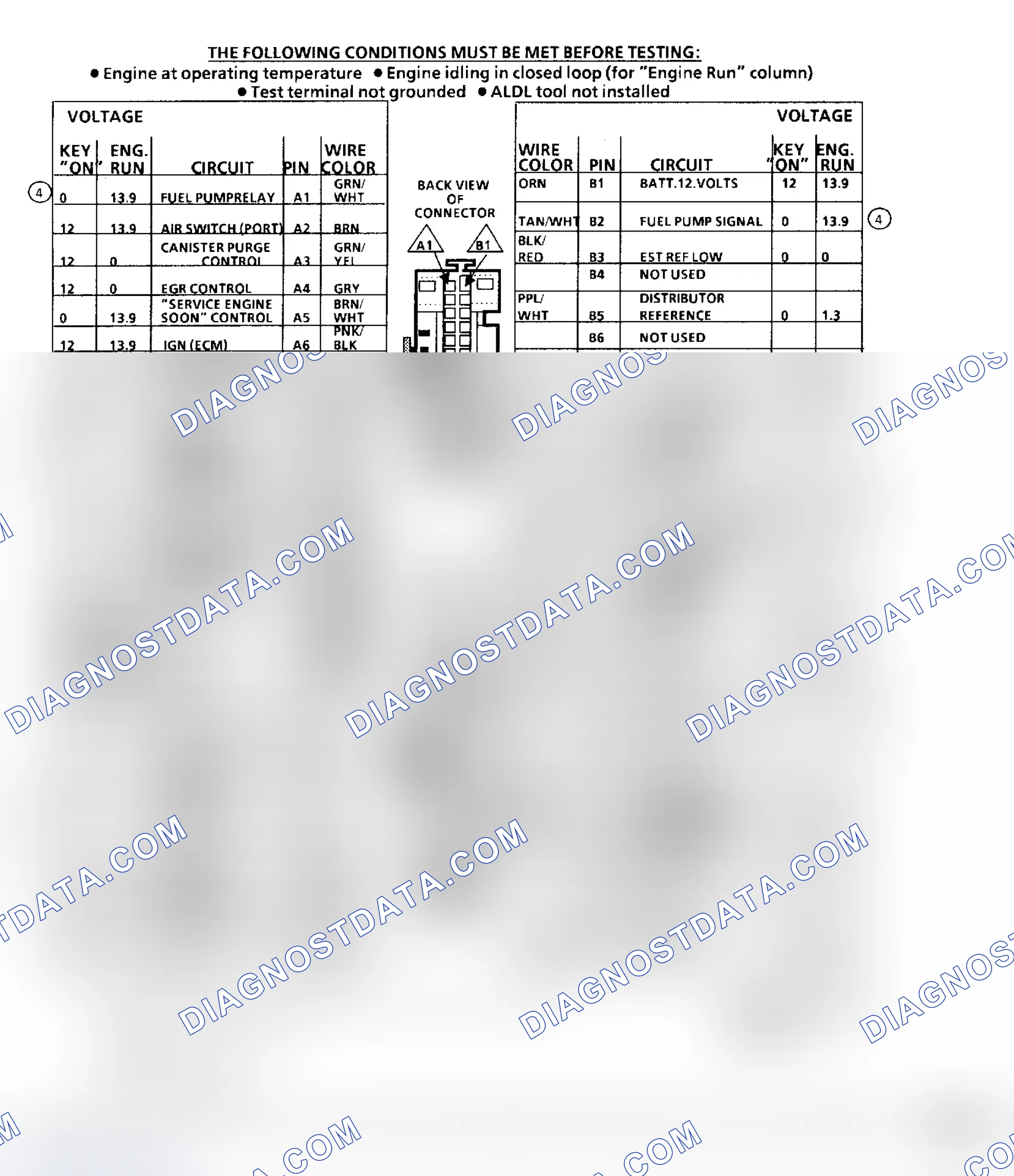 Scheme 599: 5.0L & 5.7L PFI ECM Terminal Identification