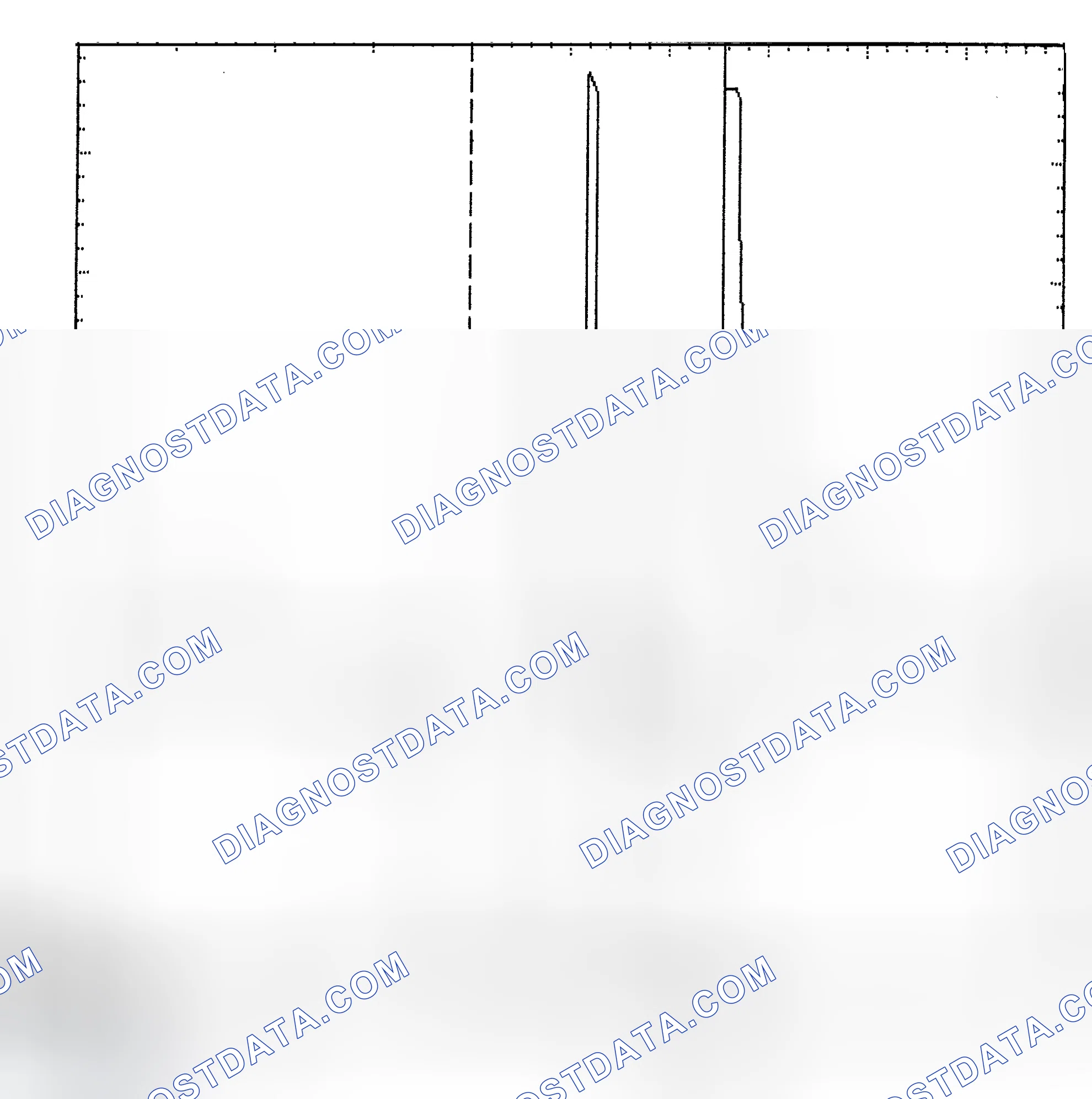 Scheme 6: Identifying Current Controlled Type Injector Pattern