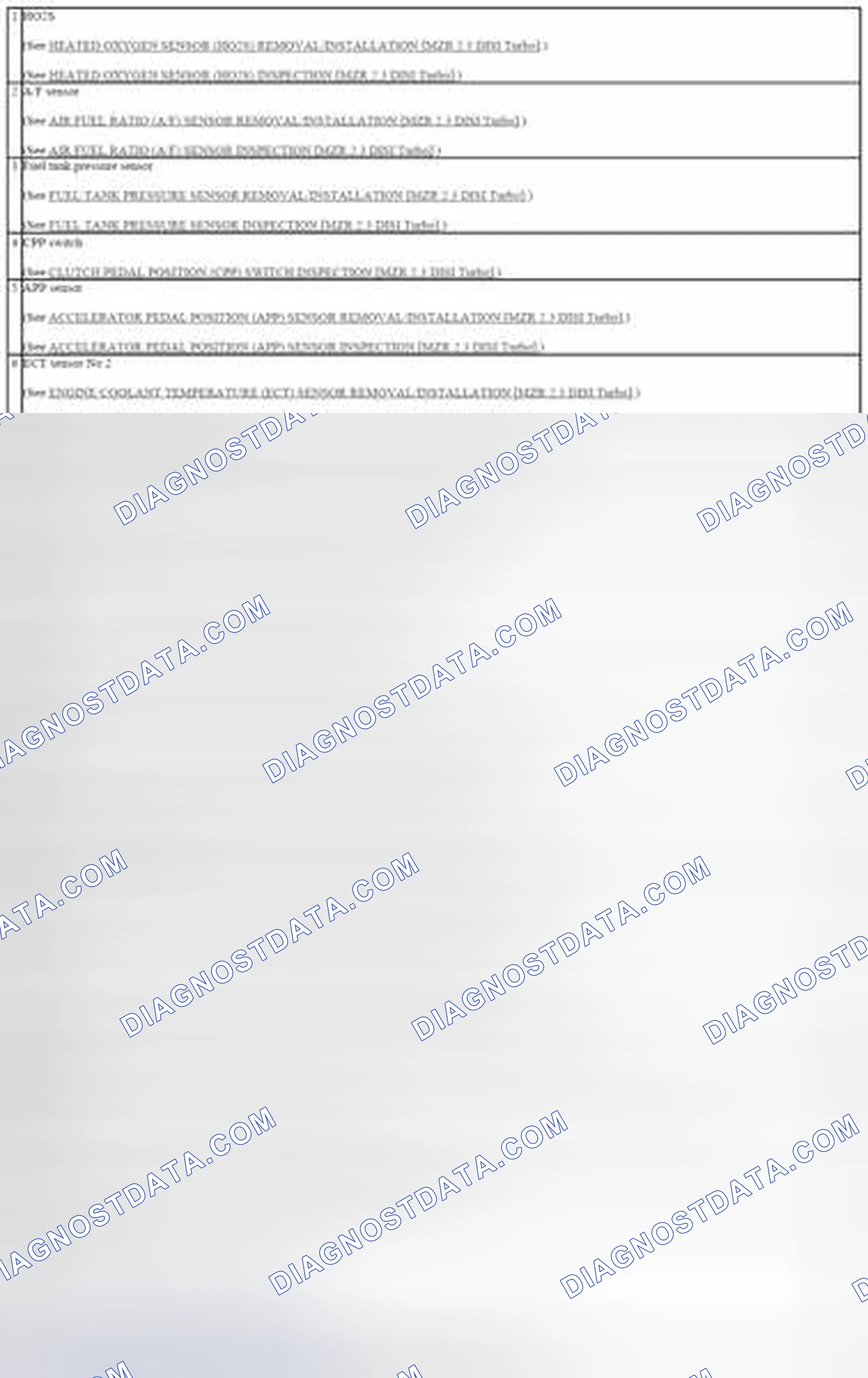 Scheme 91: Identifying Engine Control System Components Location [MZR 2.3 DISI Turbo] (2 Of 2)