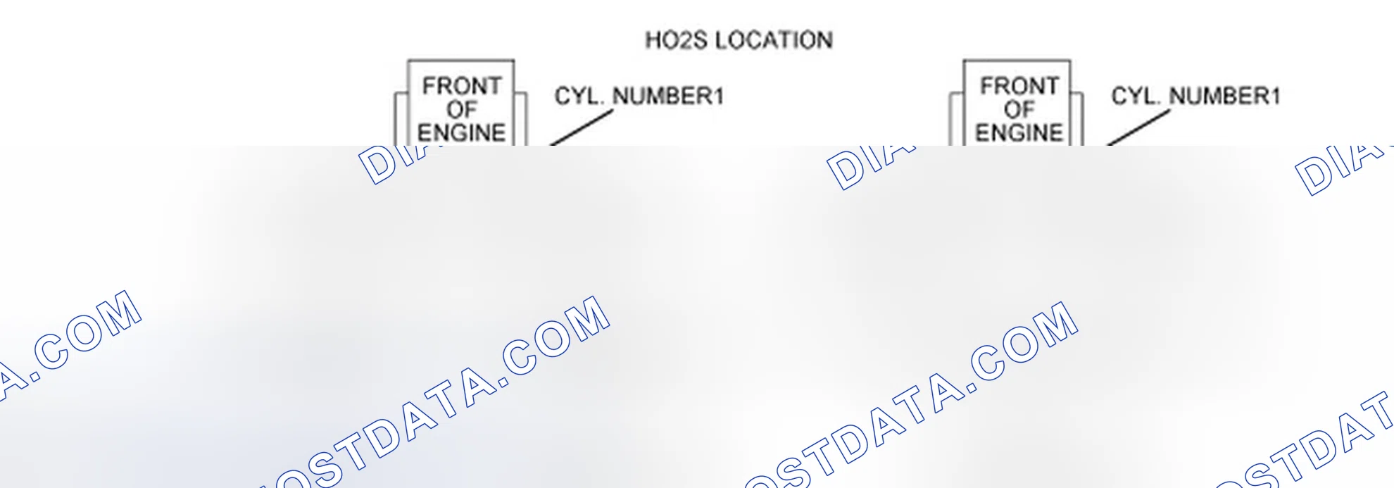 Scheme 8: Overview