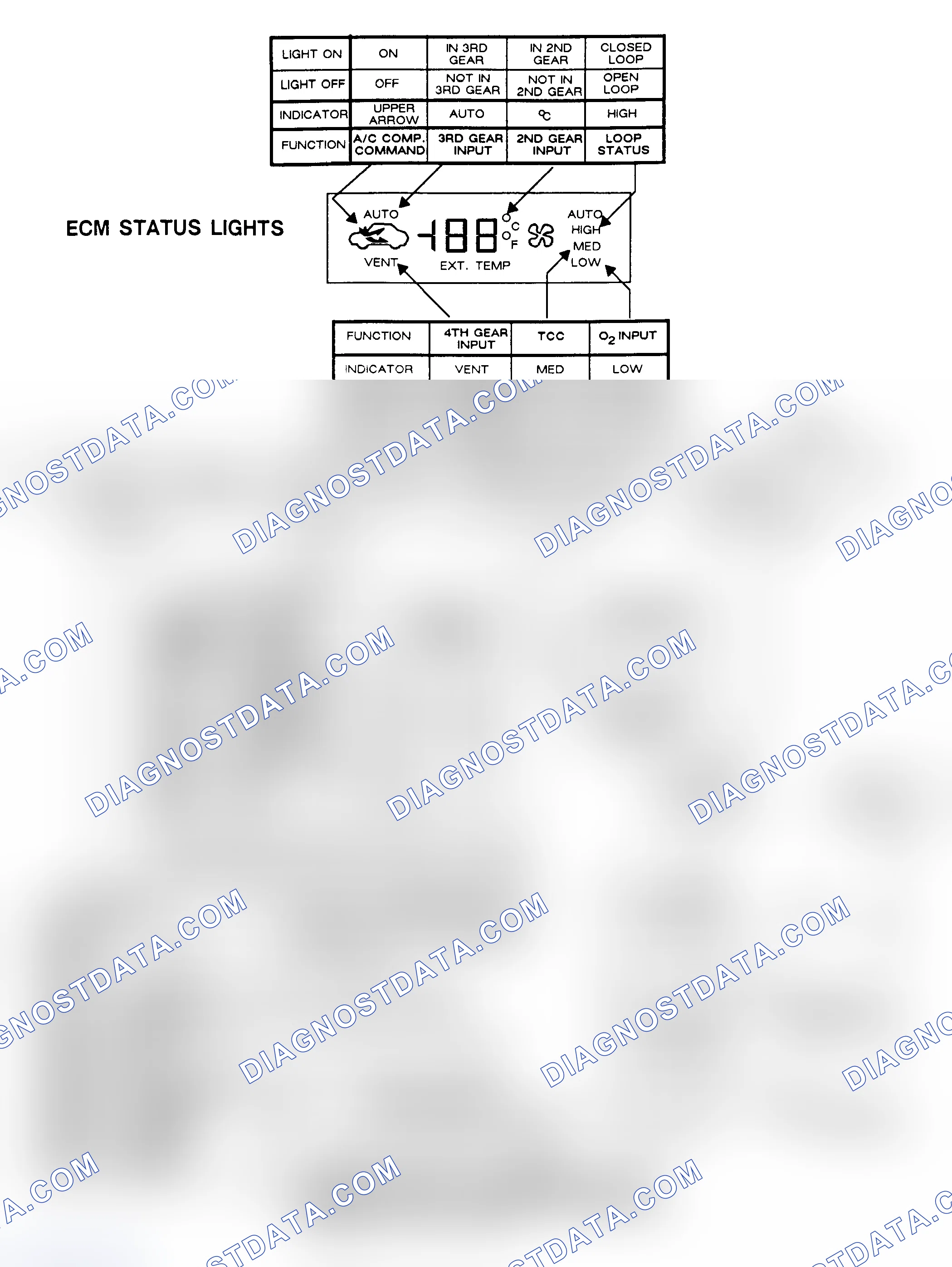 Scheme 60