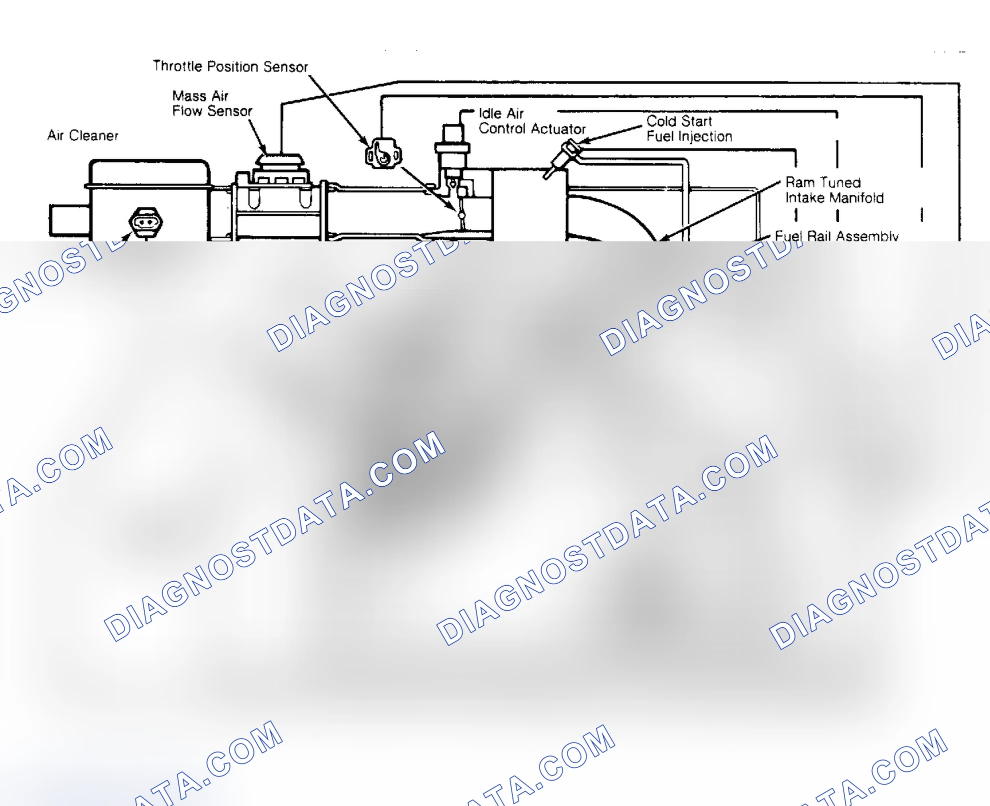Scheme 17: 2.8L Port Fuel Injection System Diagram This diagram is a basic representation of all GM PFI systems.