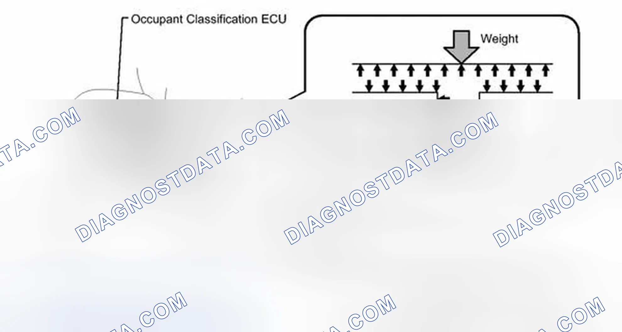 Scheme 137: SYSTEM DESCRIPTION