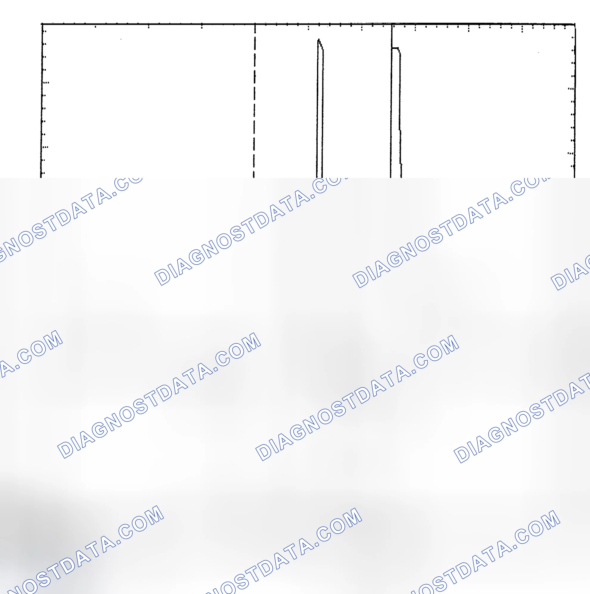 Scheme 6: Identifying Current Controlled Type Injector Pattern