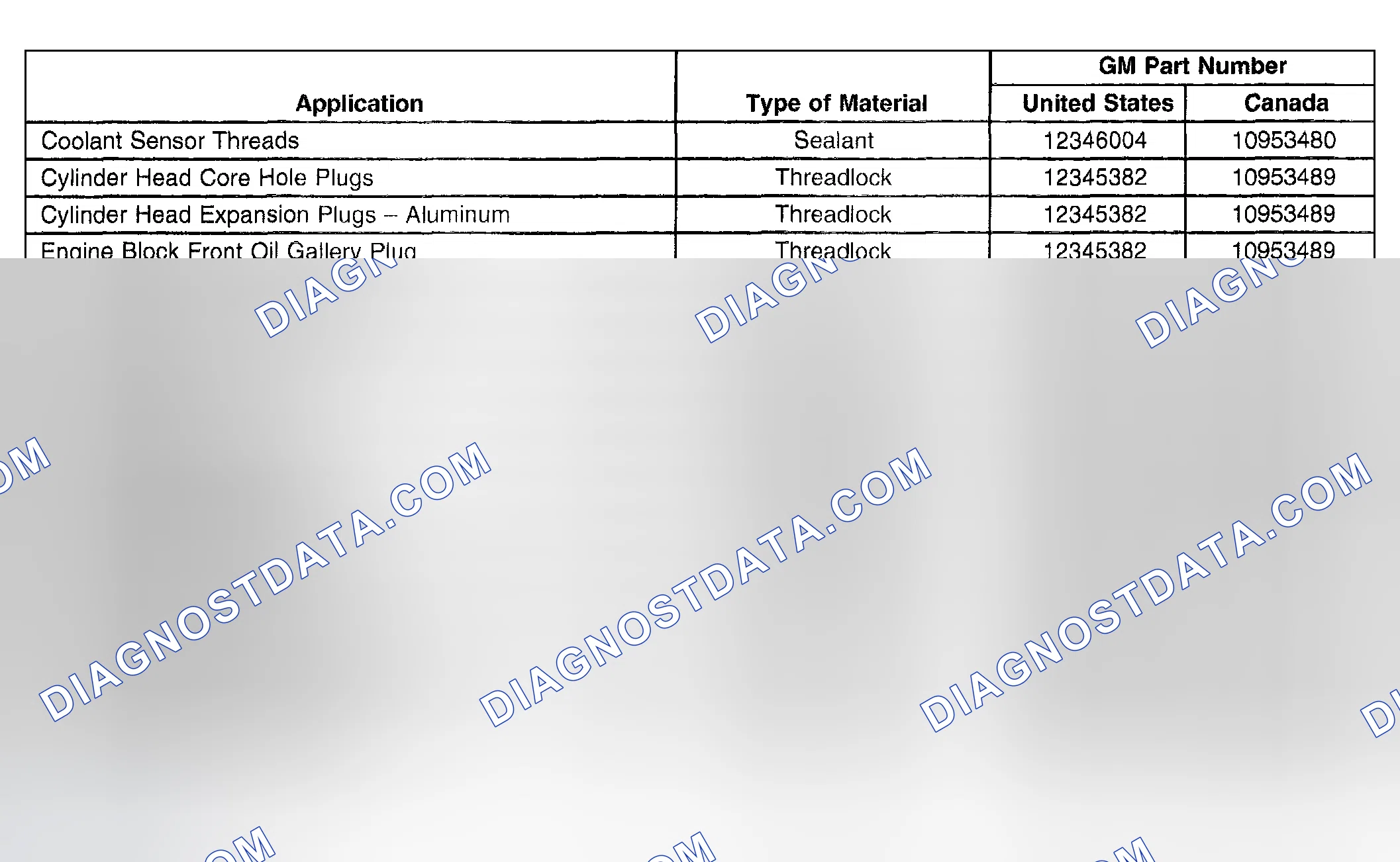 Scheme 732: Sealers, Adhesives, and Lubricants