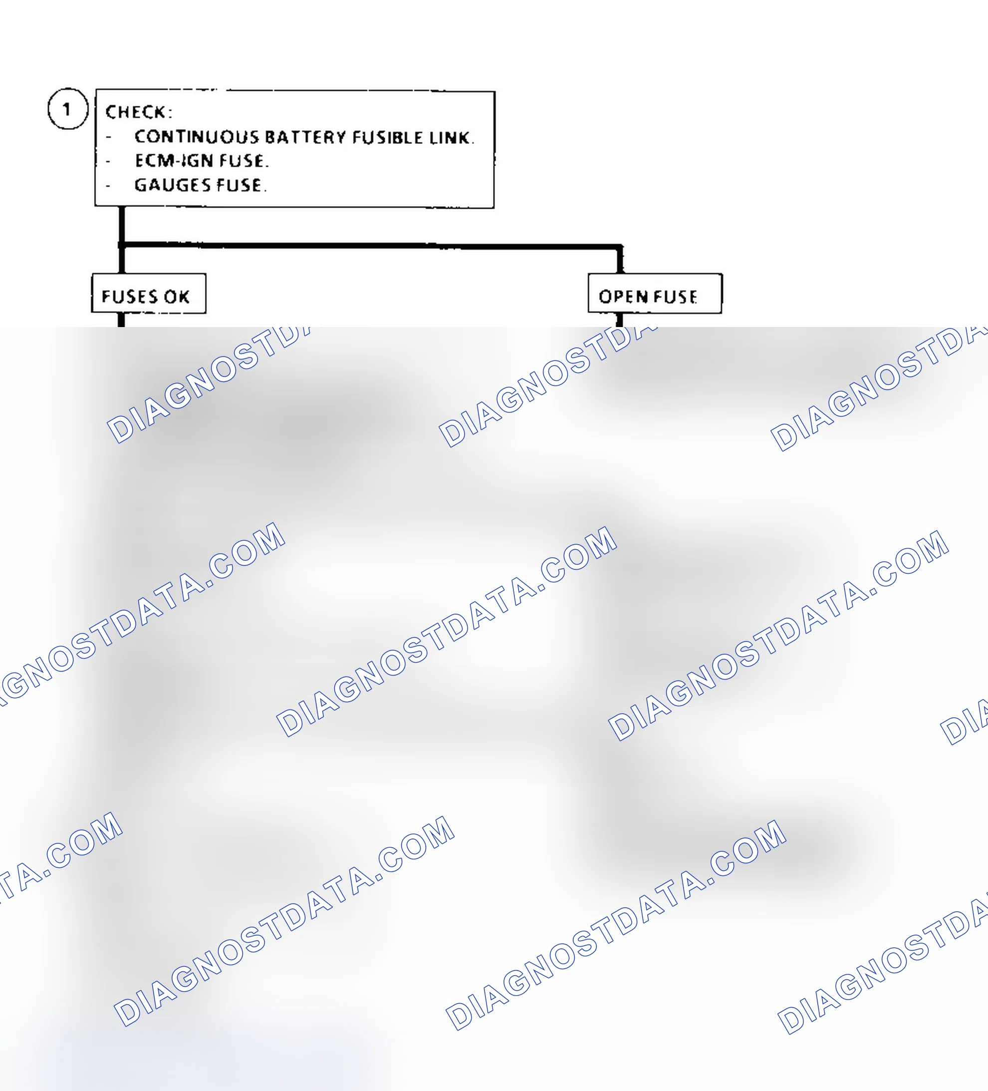 Scheme 314: Chart A-1 Flow Chart ("C" & "K" Series) No MIL (Service Engine Light Soon)