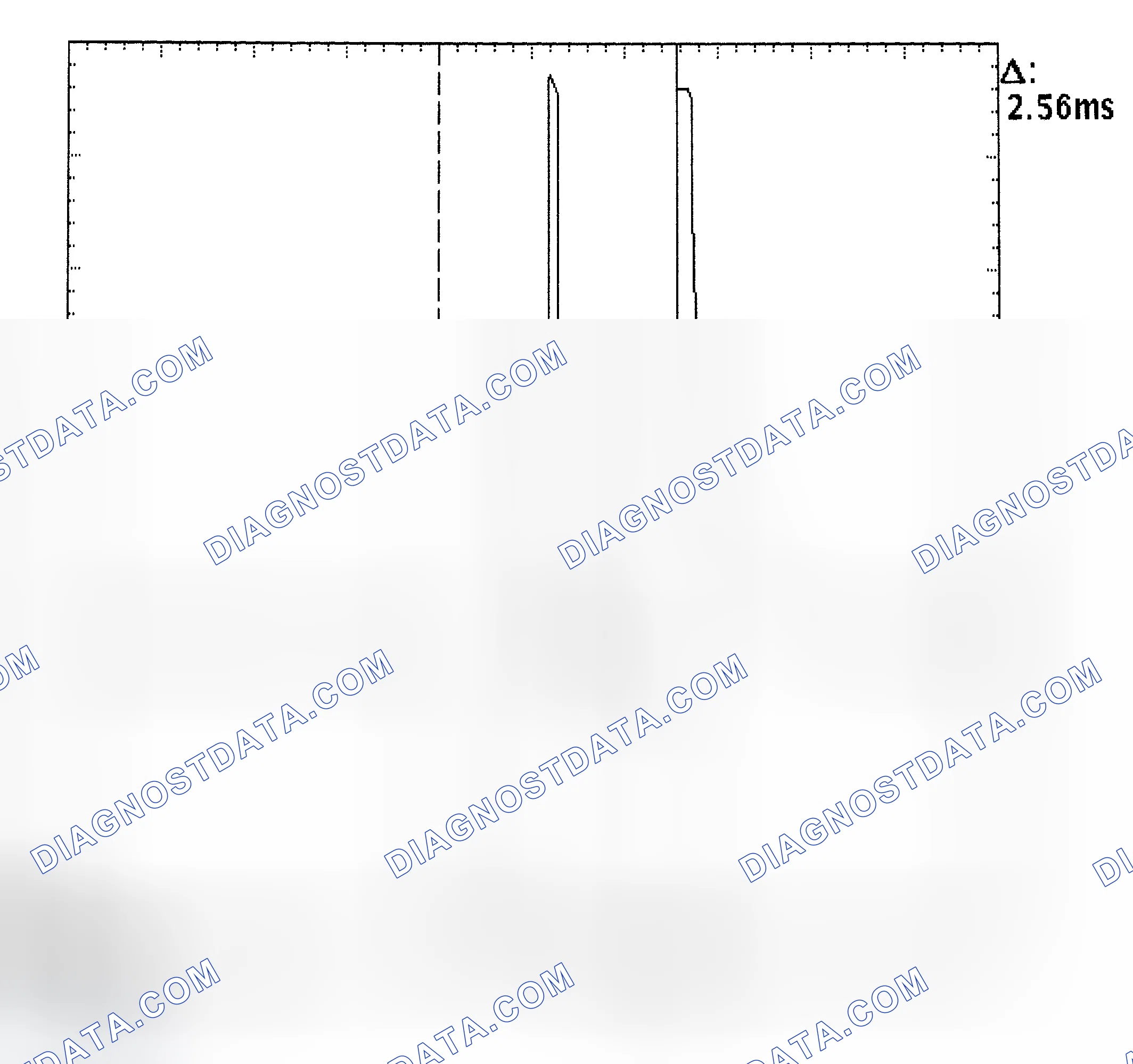 Scheme 27: Injector Bank - Known Good - Voltage Pattern