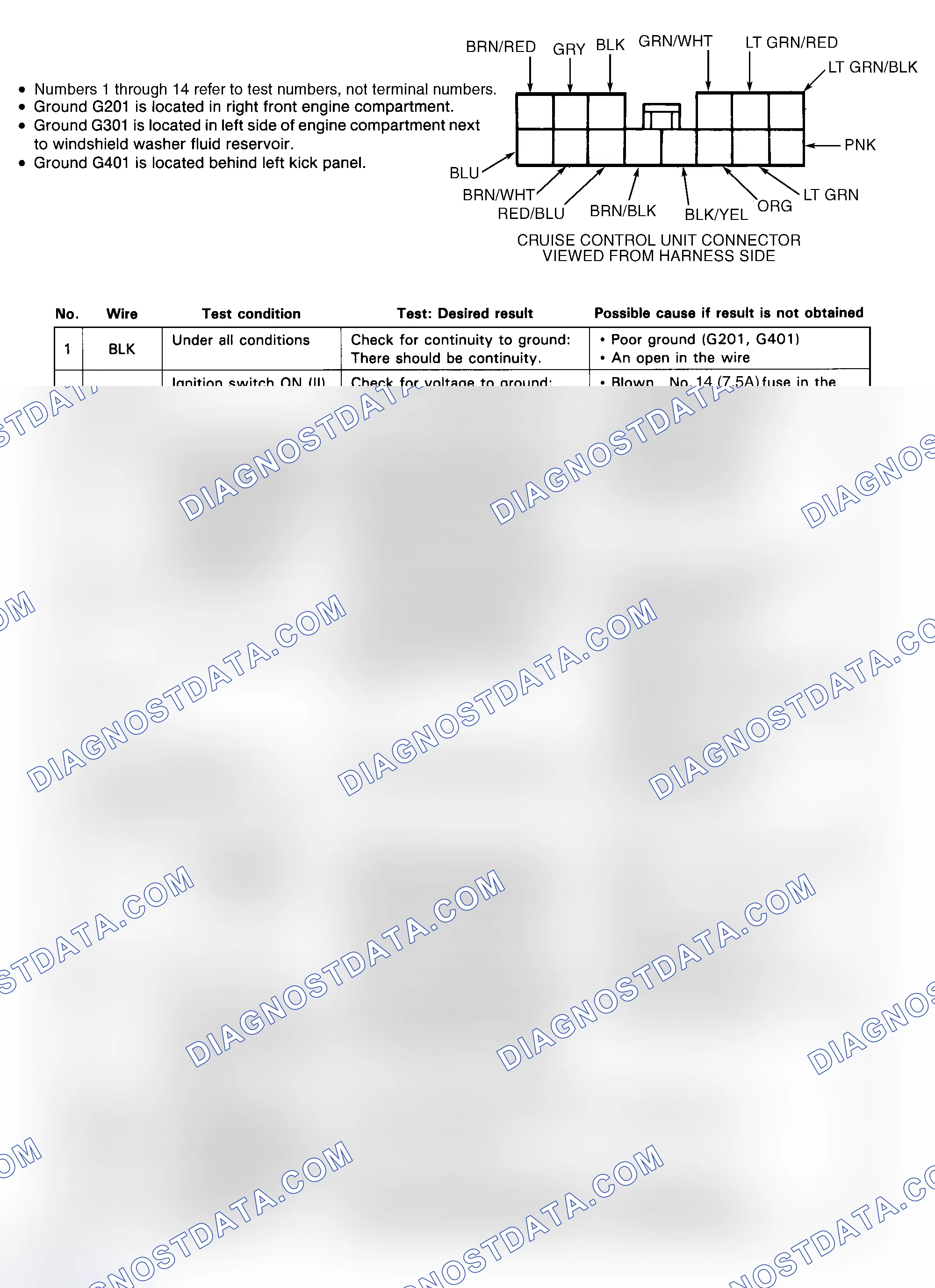 Scheme 6
