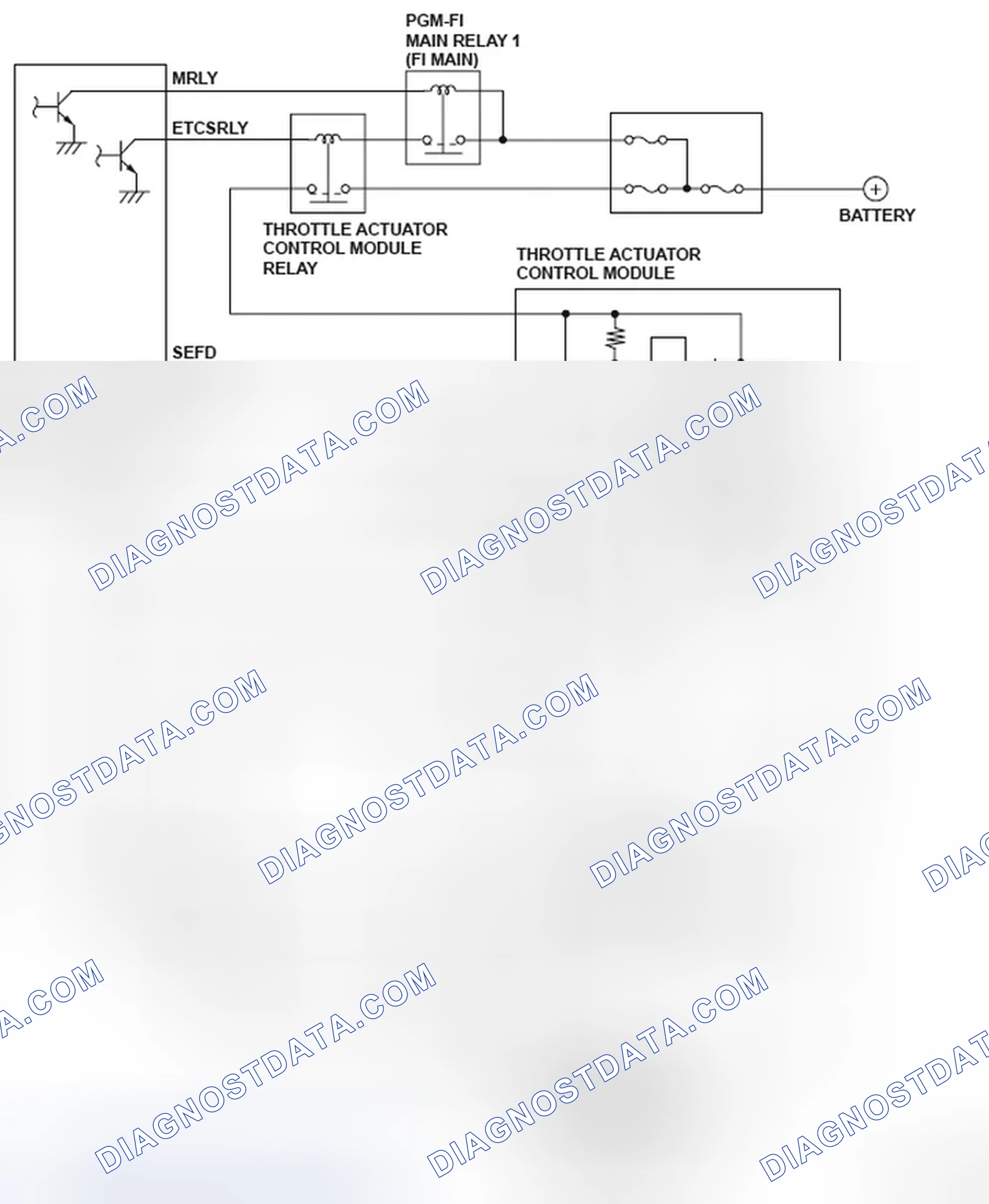 Scheme 38: Throttle Position (TP) Sensor Circuit Diagram