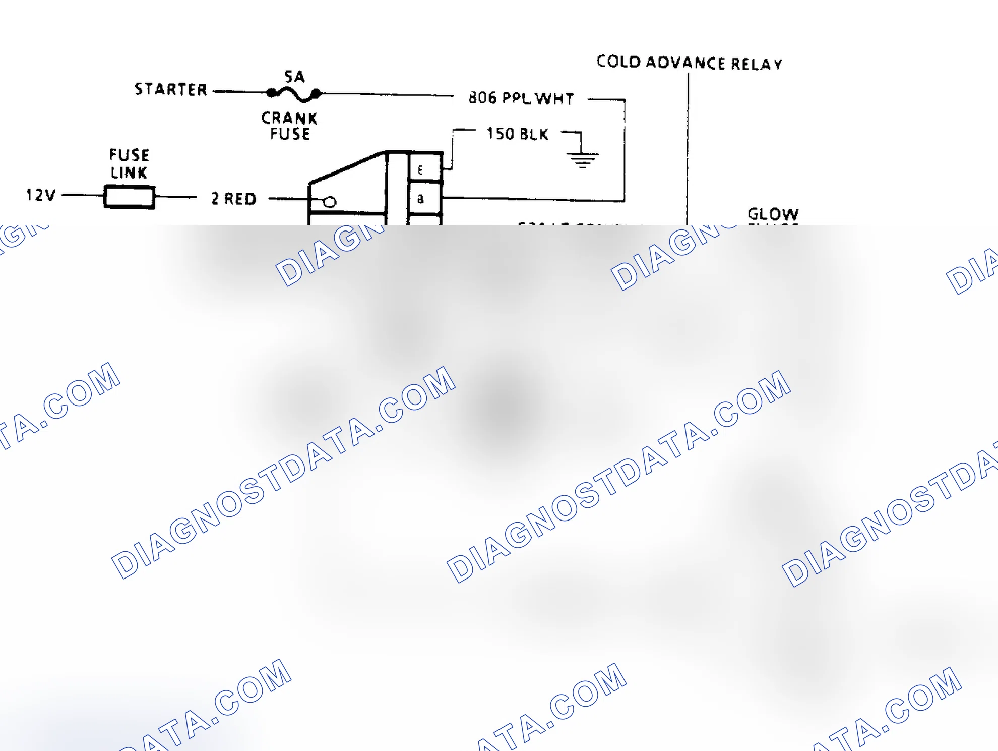 Scheme 219
