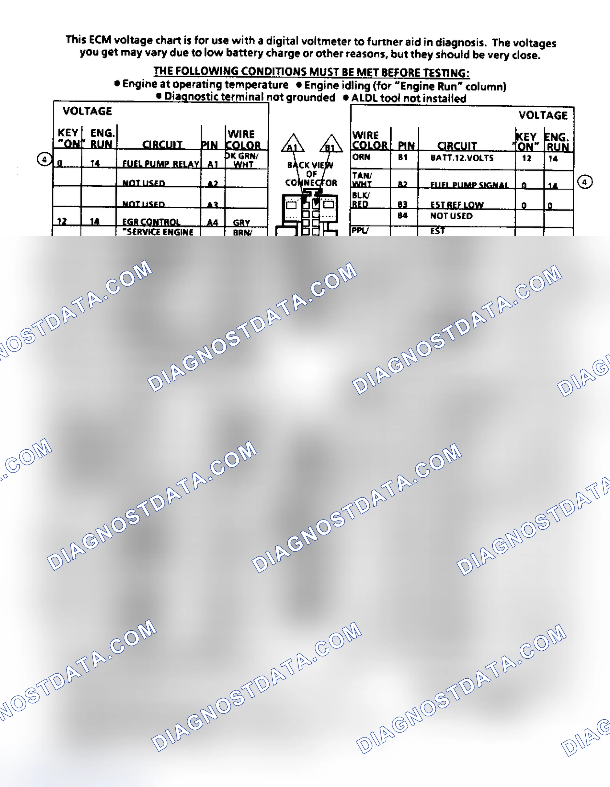 Scheme 155: ECM Terminal ID & Voltage Values (4.3/5.0/5.7/7.4L Engines)