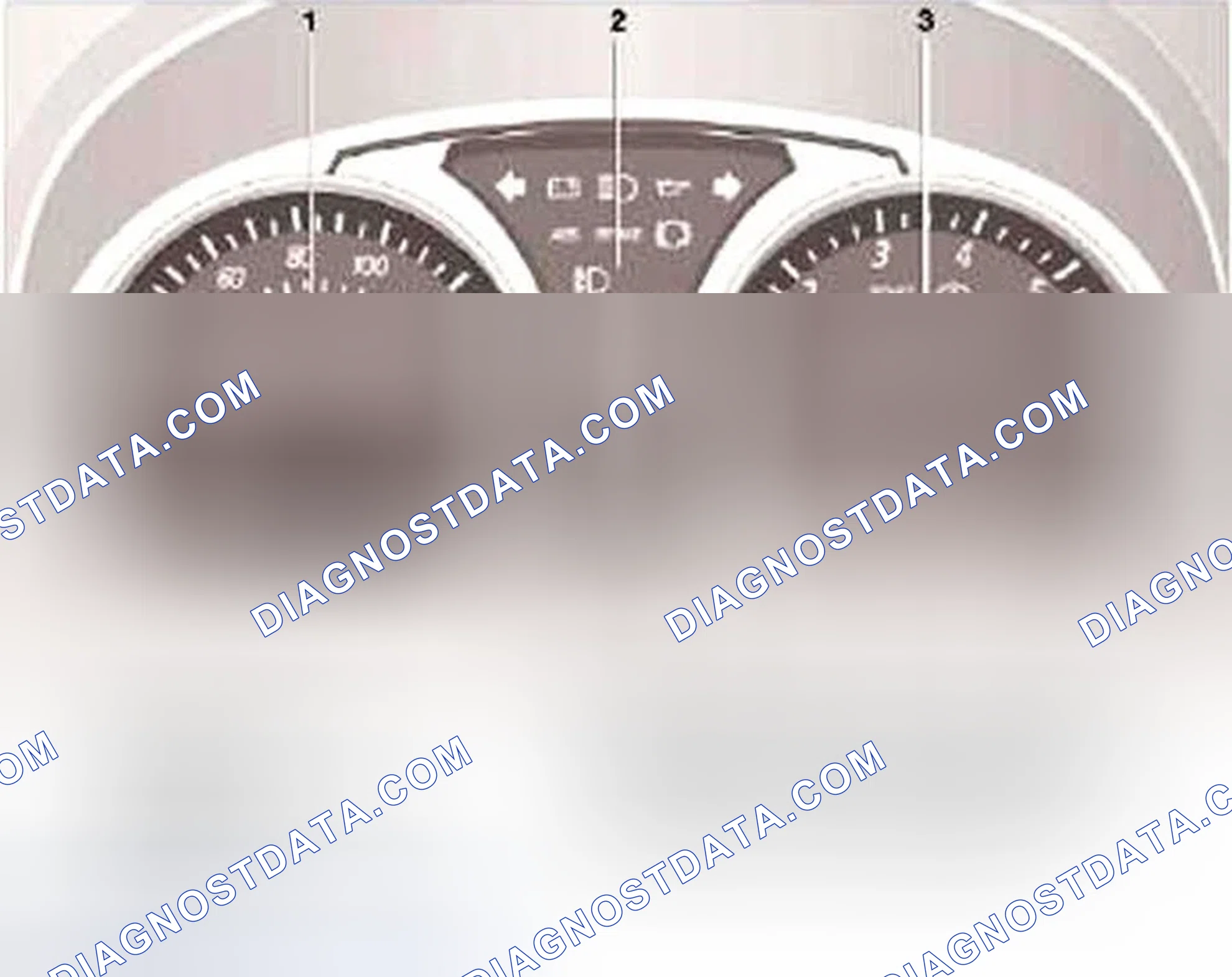Scheme 6: Resetting Service Interval Indicator