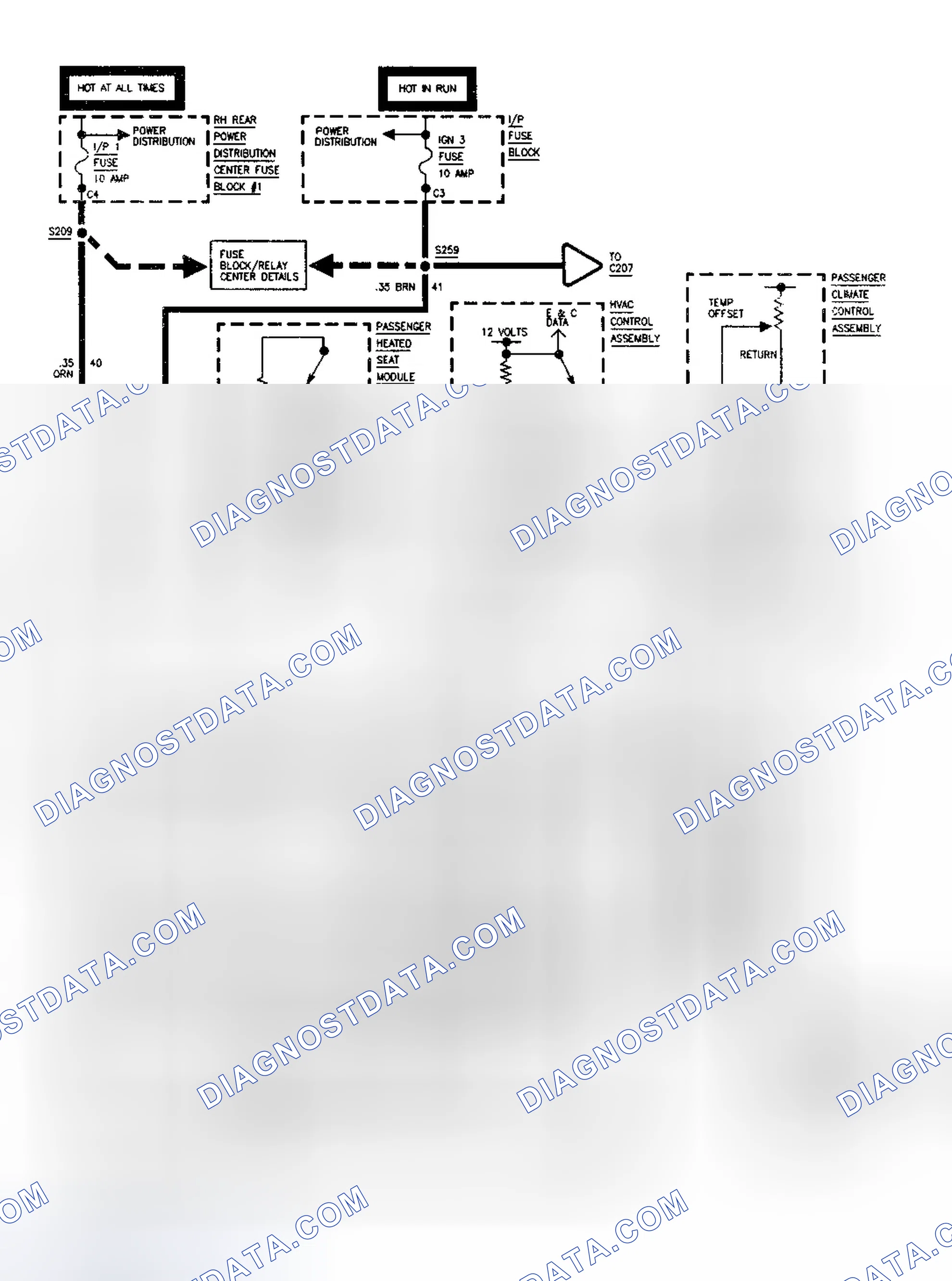 Scheme 25: DTC 036 - PASSENGER-SIDE CLIMATE CONTROL ASSEMBLY FEEDBACK OUT OF RANGE (AURORA)