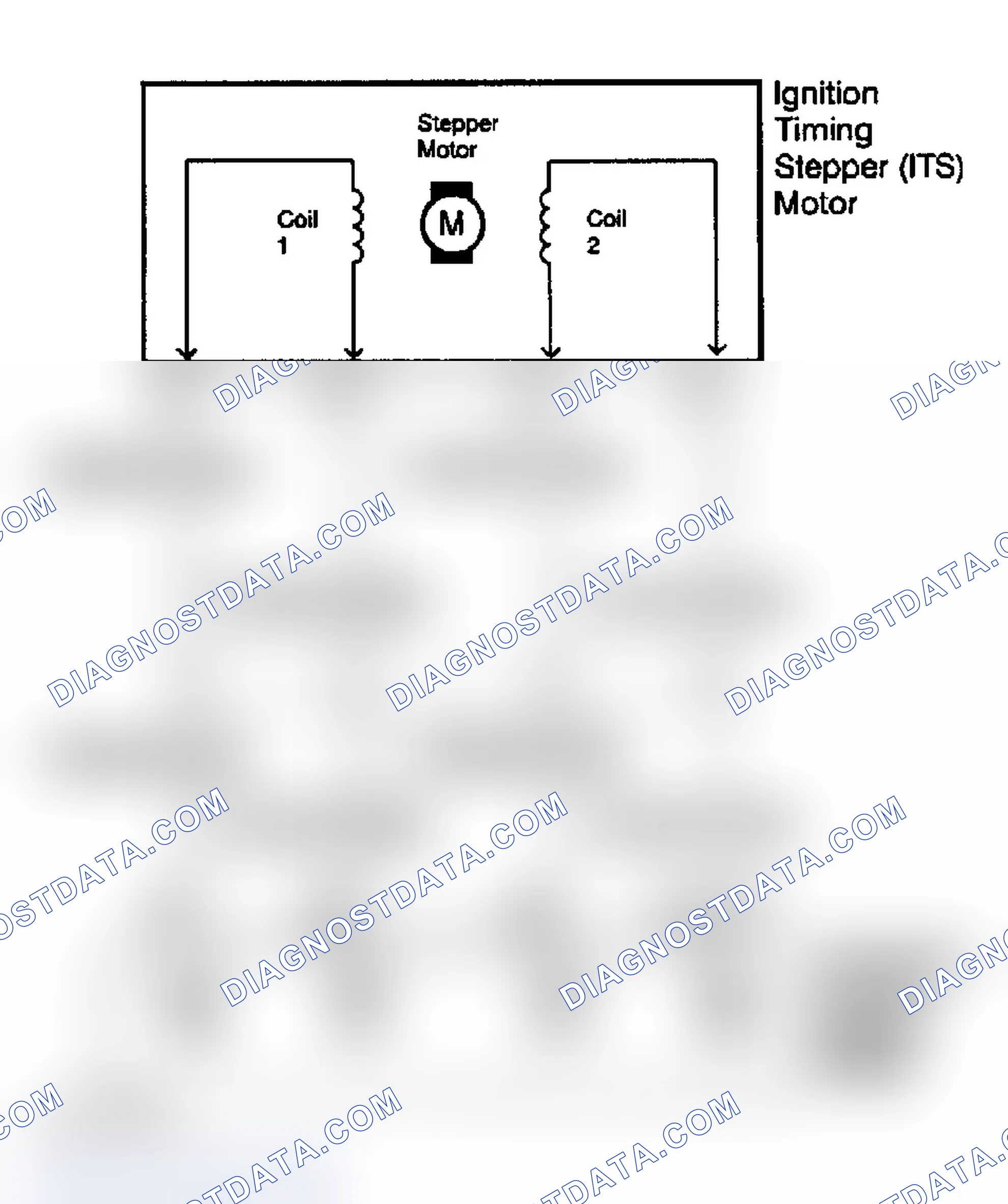 Scheme 29: Injection Timing Control System Diagram