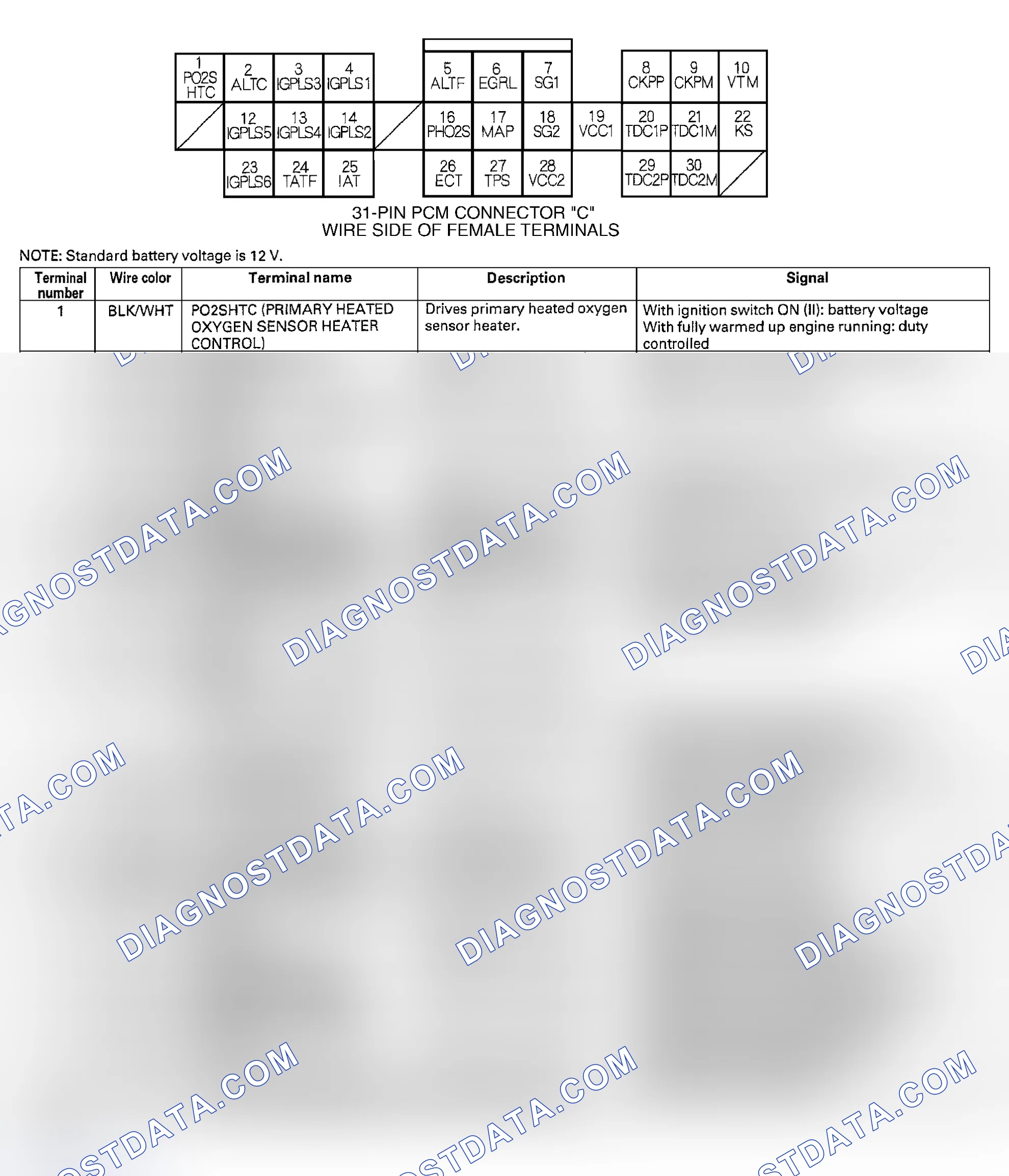 Scheme 13