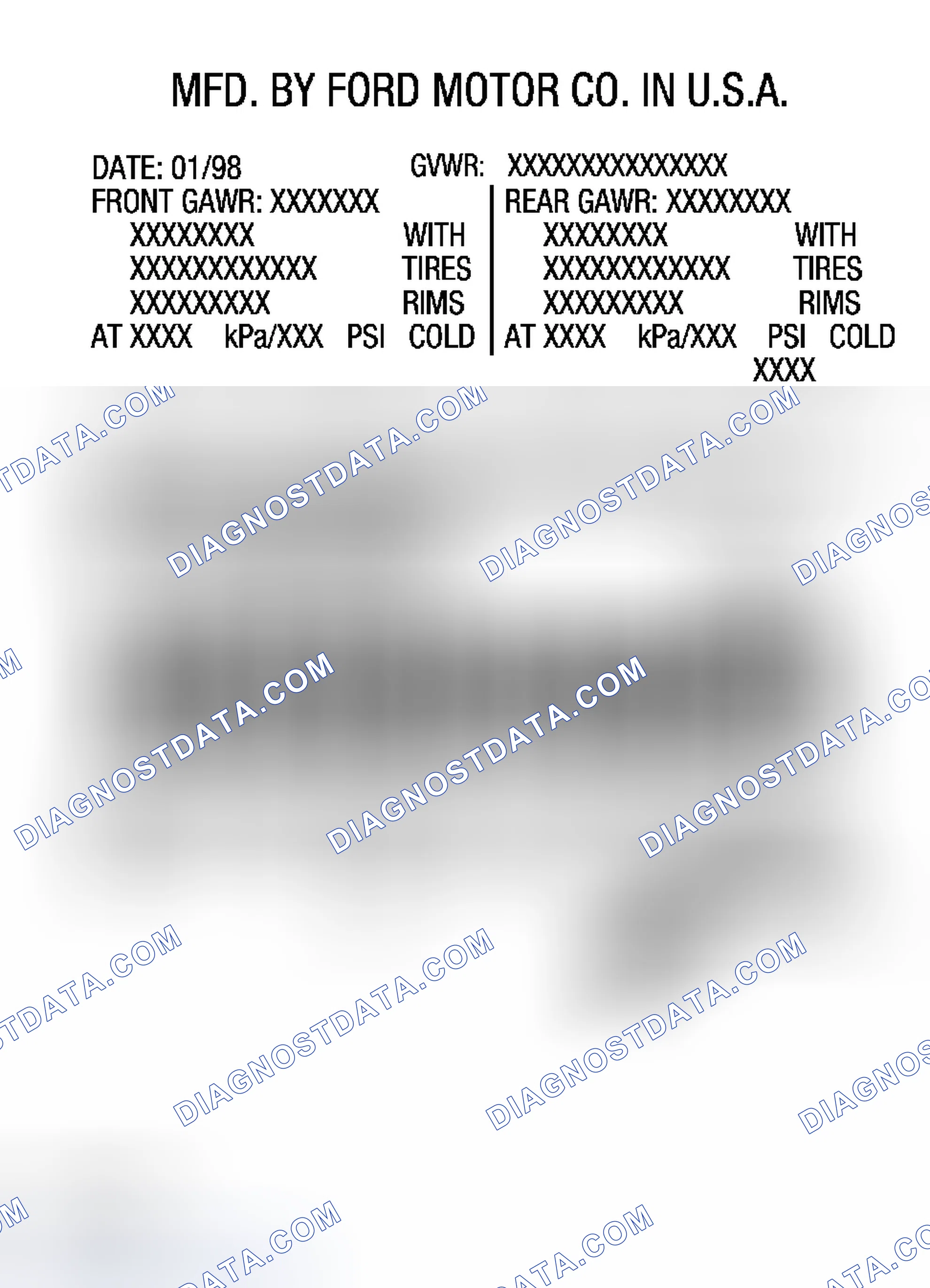 Scheme 22: Powertrain Calibration Information