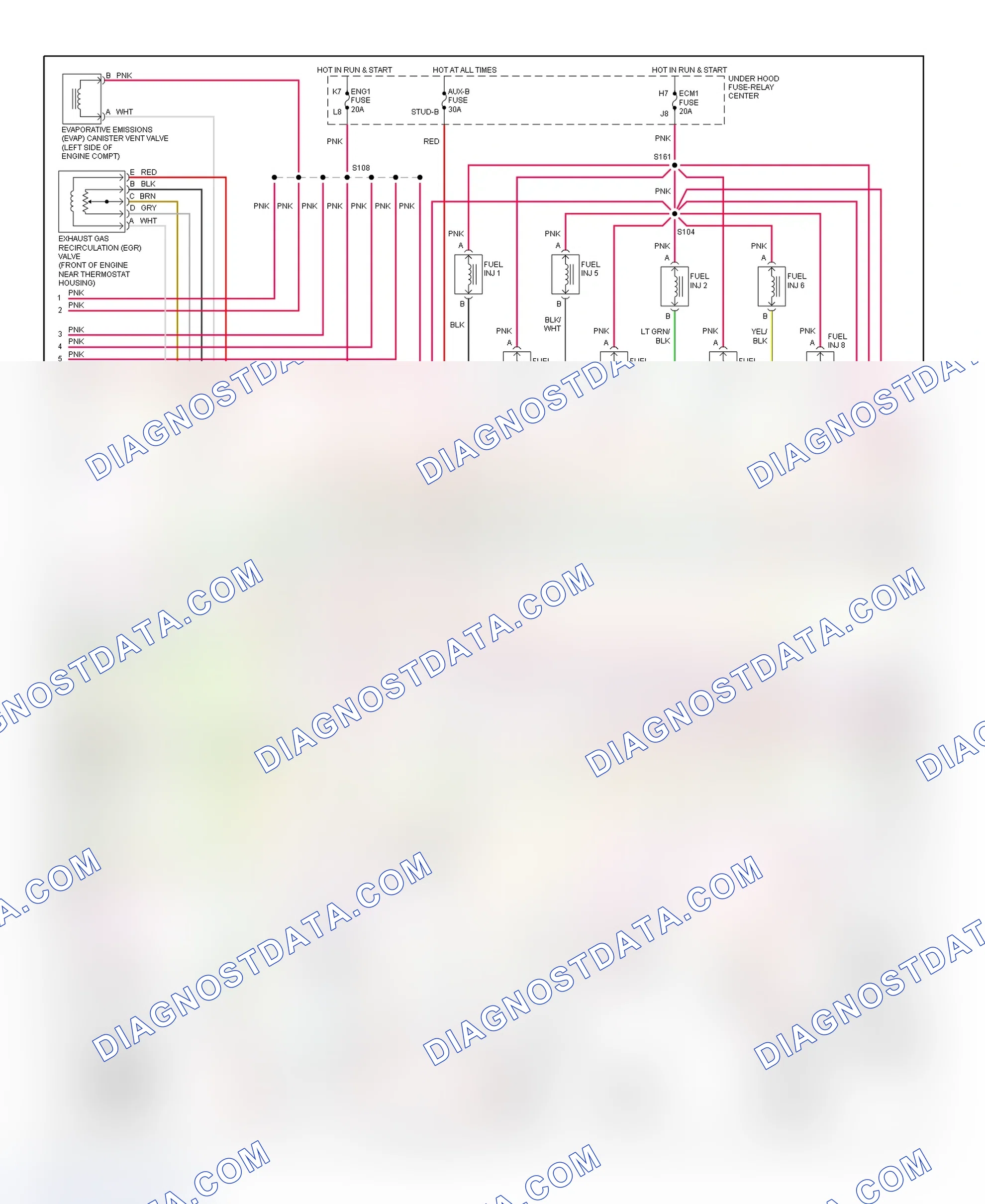 Scheme 76: PCM Wiring Diagram (Escalade, Pickup, Suburban, Tahoe & Yukon - 5.0L & 5.7L - 2 Of 4)