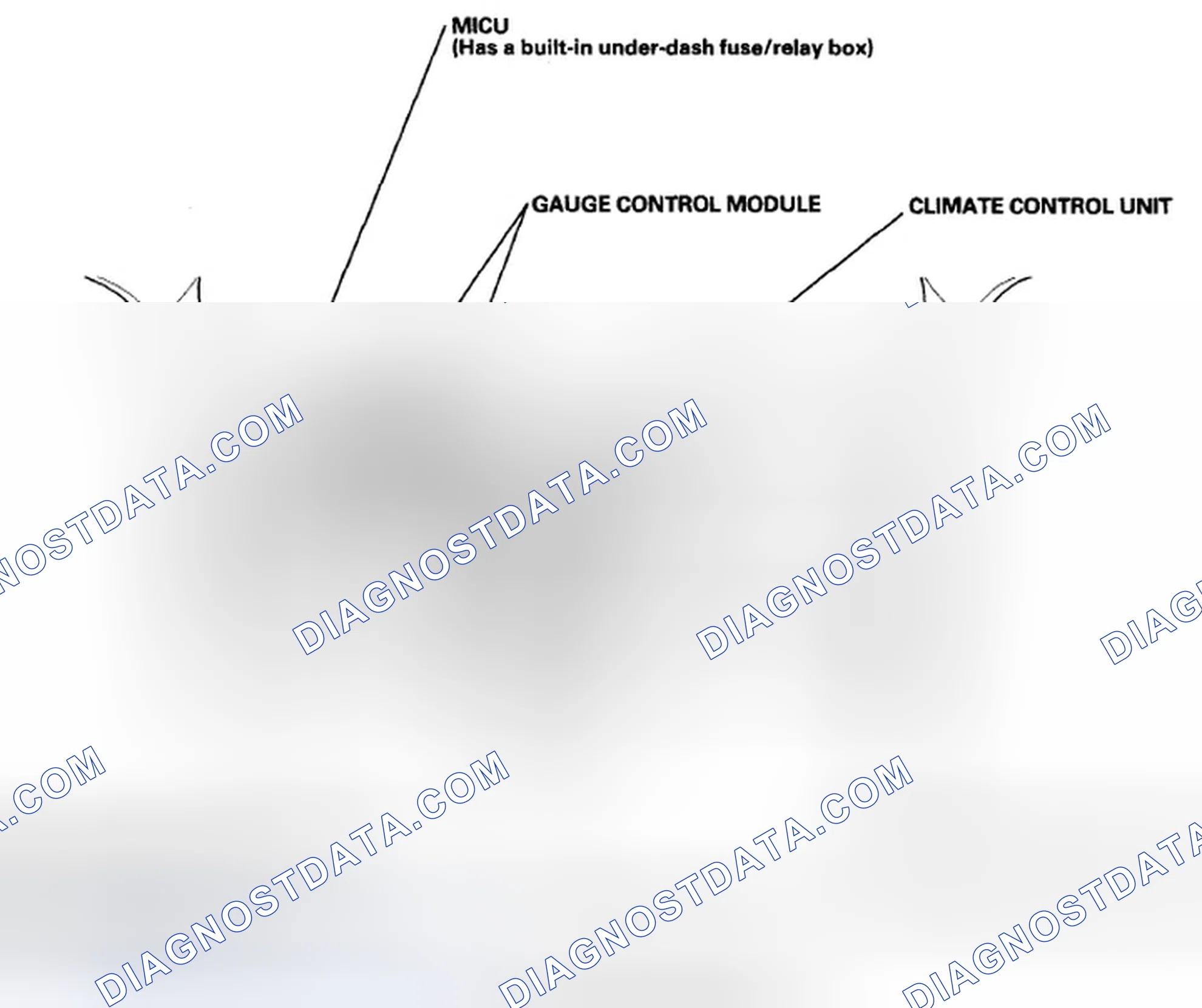 Scheme 1: Component Location Index