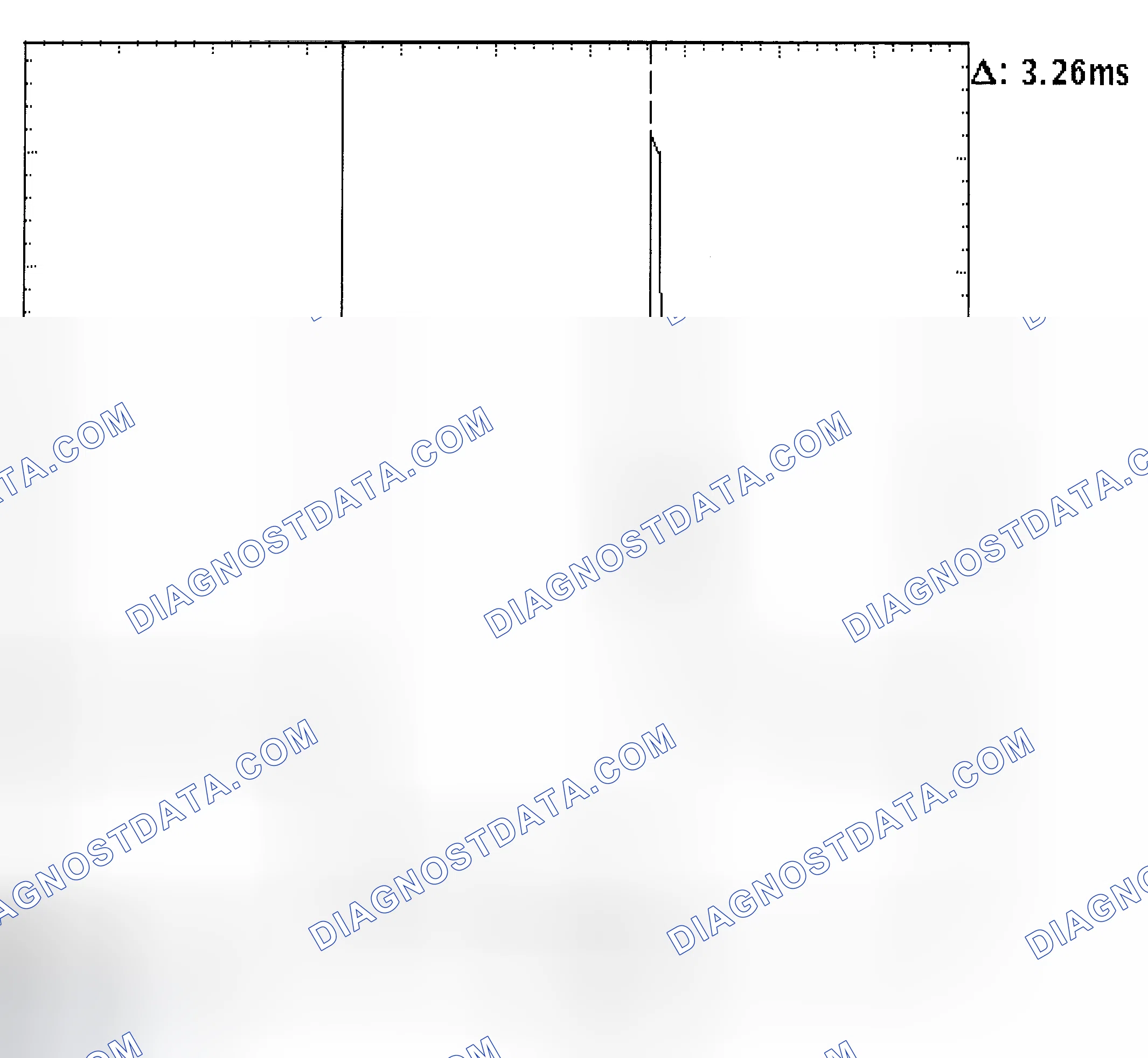 Scheme 22: Injector Bank - Known Good - Voltage Pattern