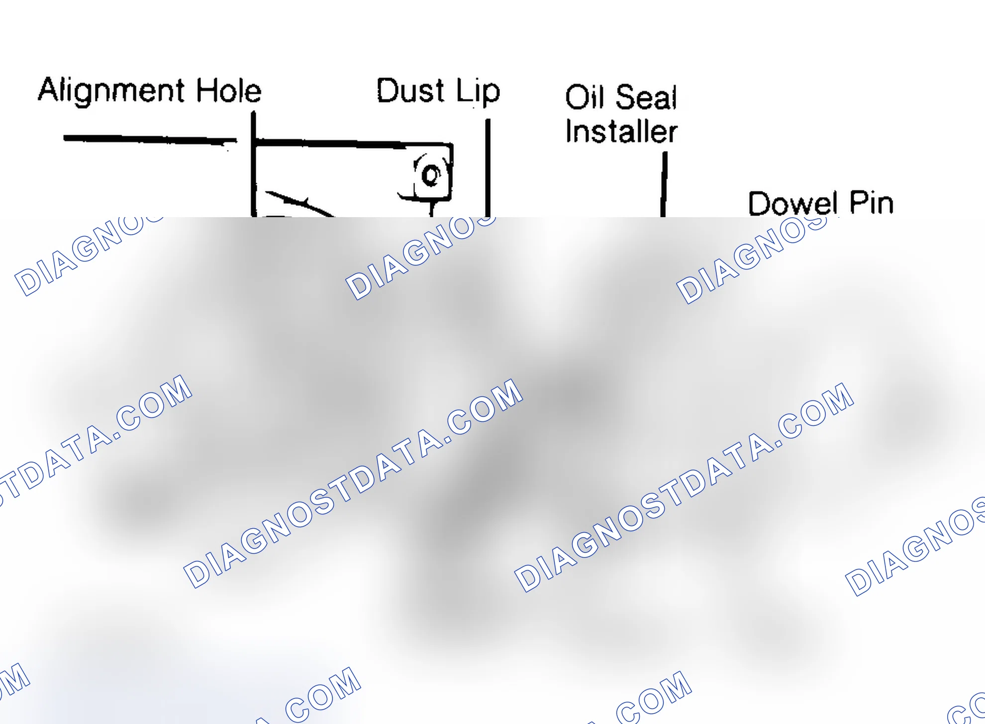 Scheme 10: Installing Typical One-Piece Oil Seal
