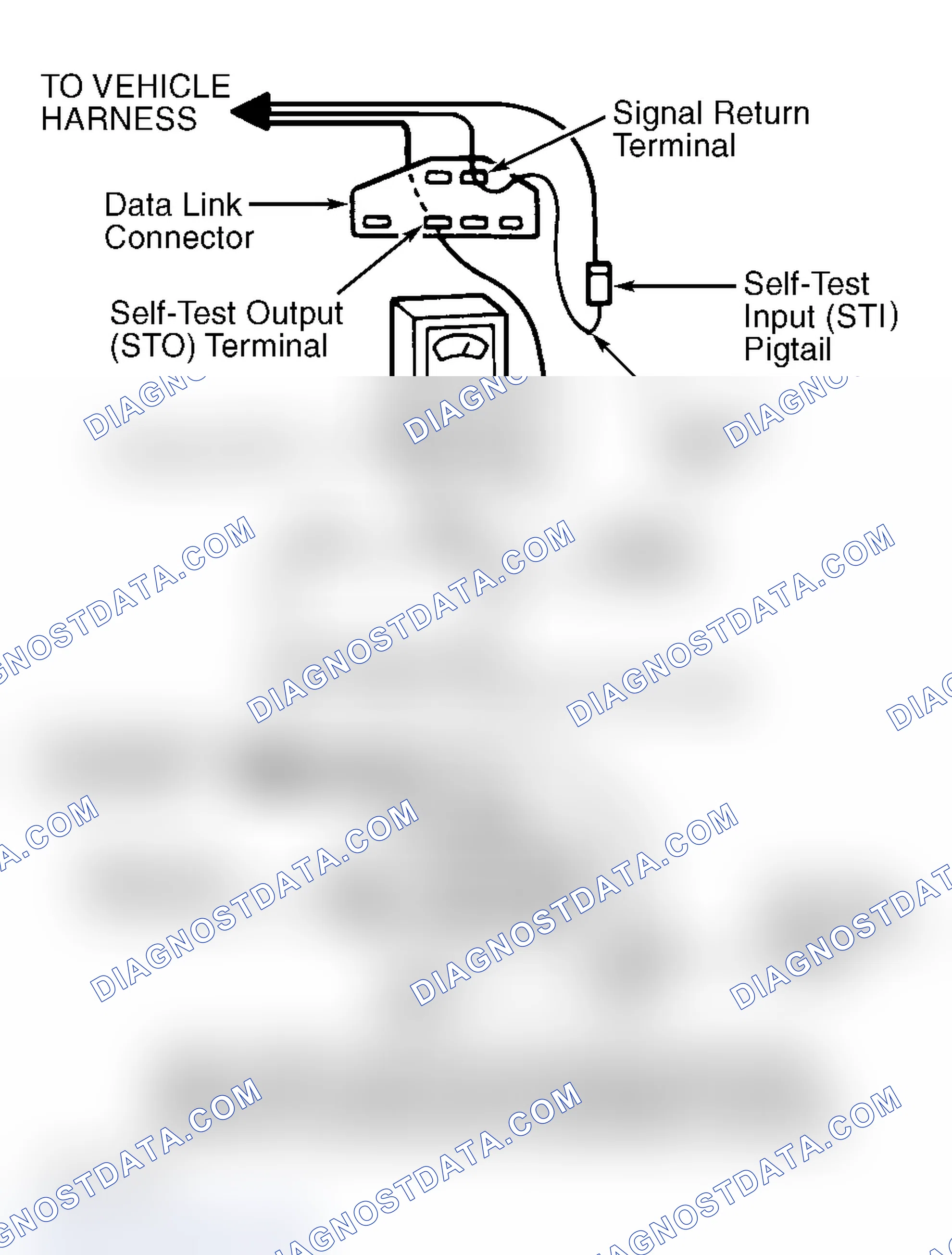 Scheme 9: CHECK DLC Light (Continental) Or Malfunction Indicator Light