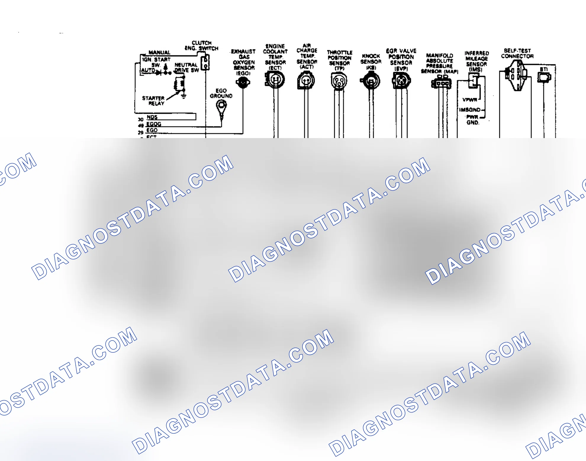 Scheme 211: 5.0L EFI EEC-IV Wiring Diagram