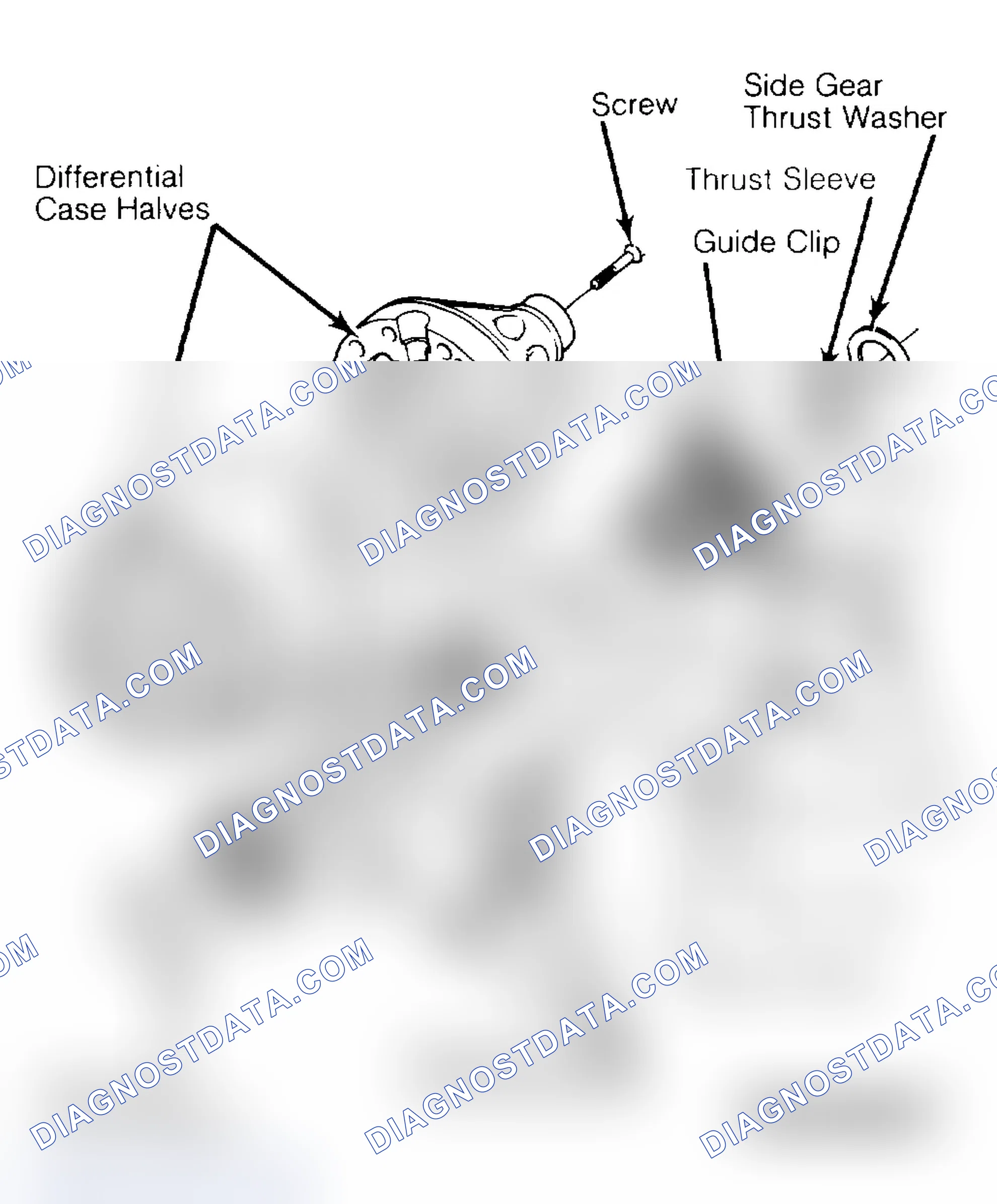 Scheme 17: Differential