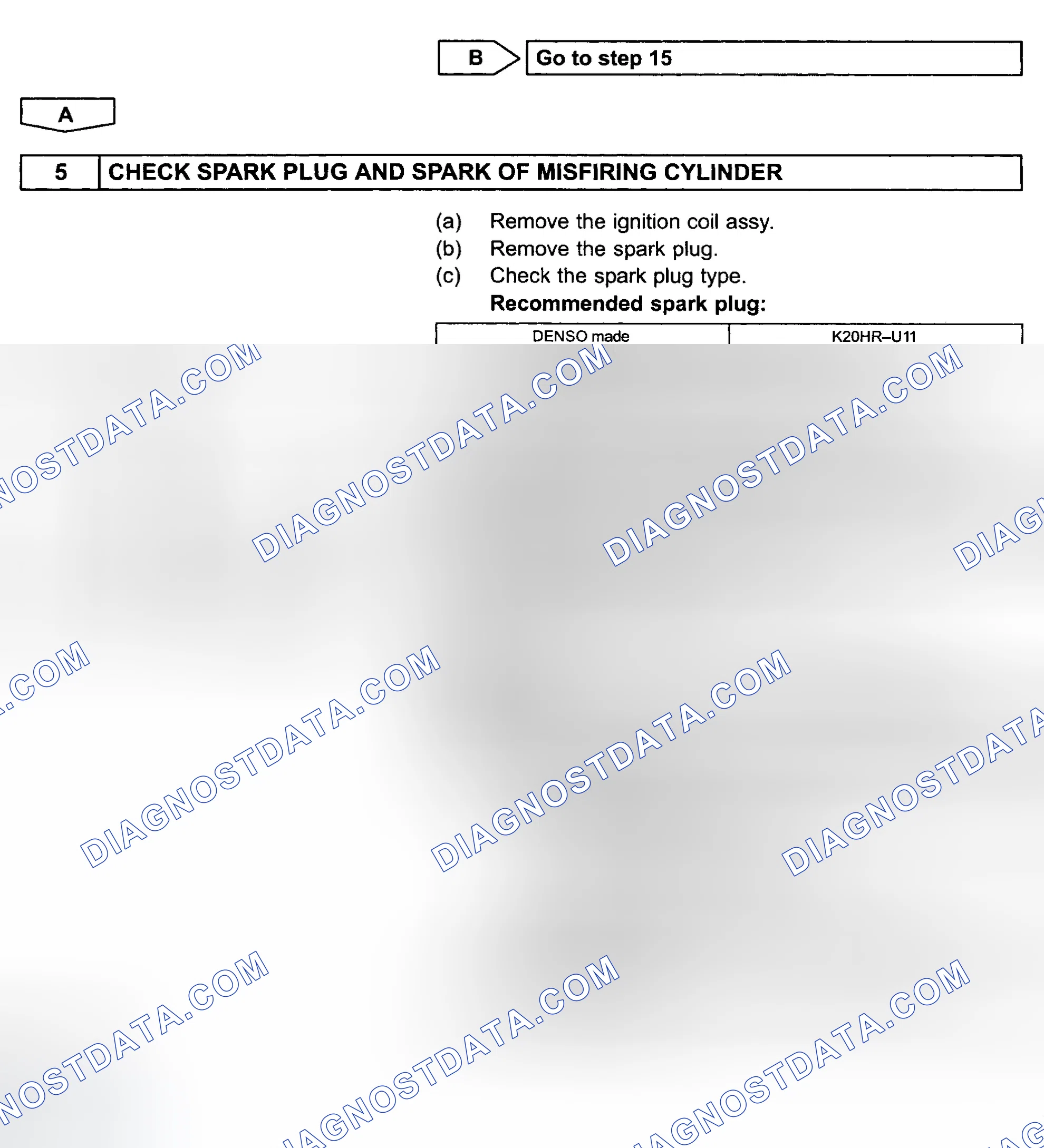 Scheme 731