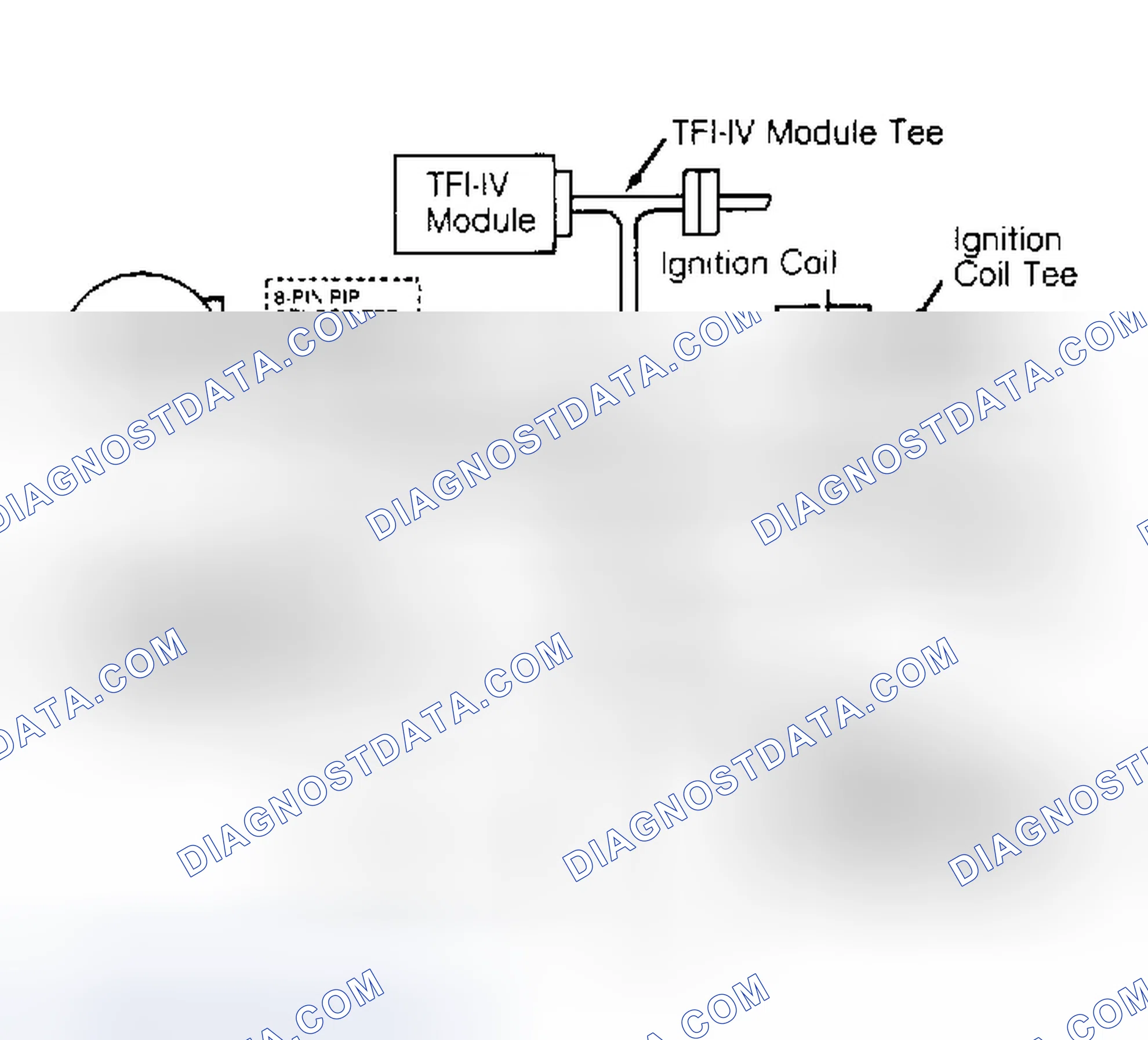Scheme 152: NO SPARK FROM COIL SECONDARY (DIST. MOUNTED TFI-IV MODULE)