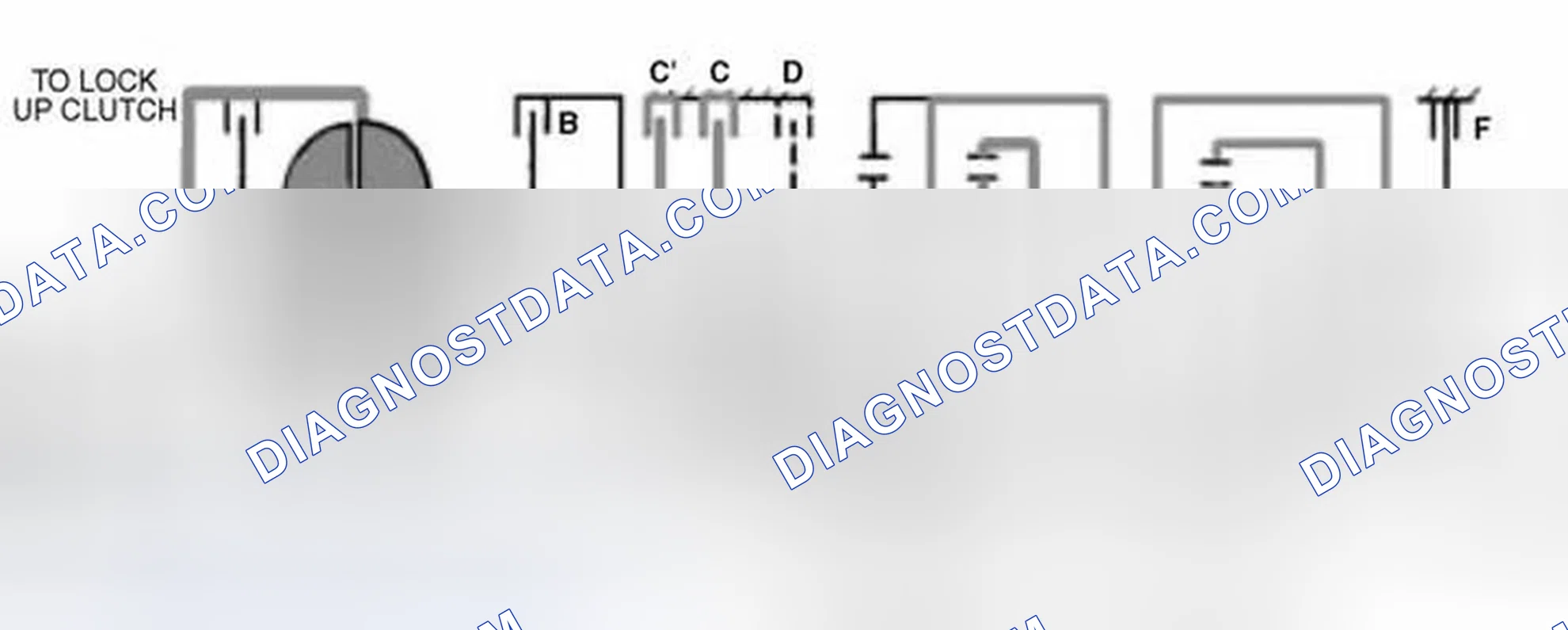 Scheme 141: Second Gear