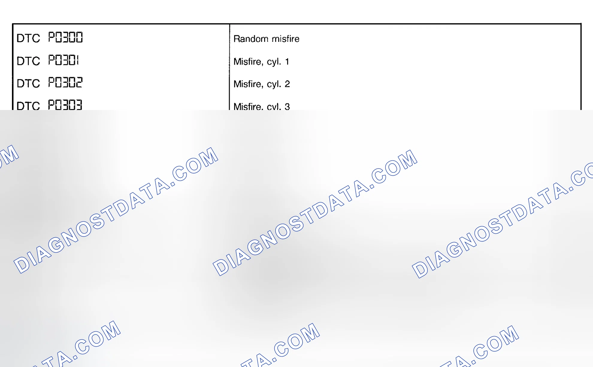 Scheme 14