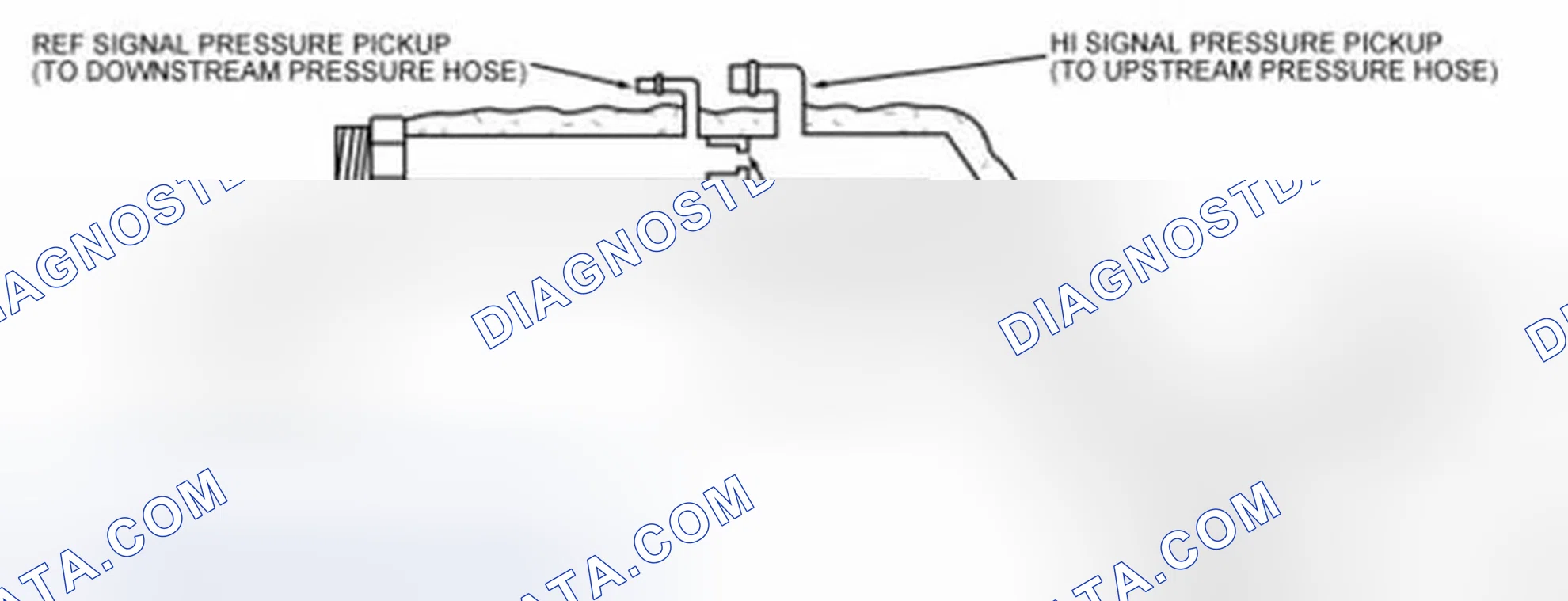 Scheme 18: Exhaust Gas Recirculation (EGR) Orifice Tube Assembly