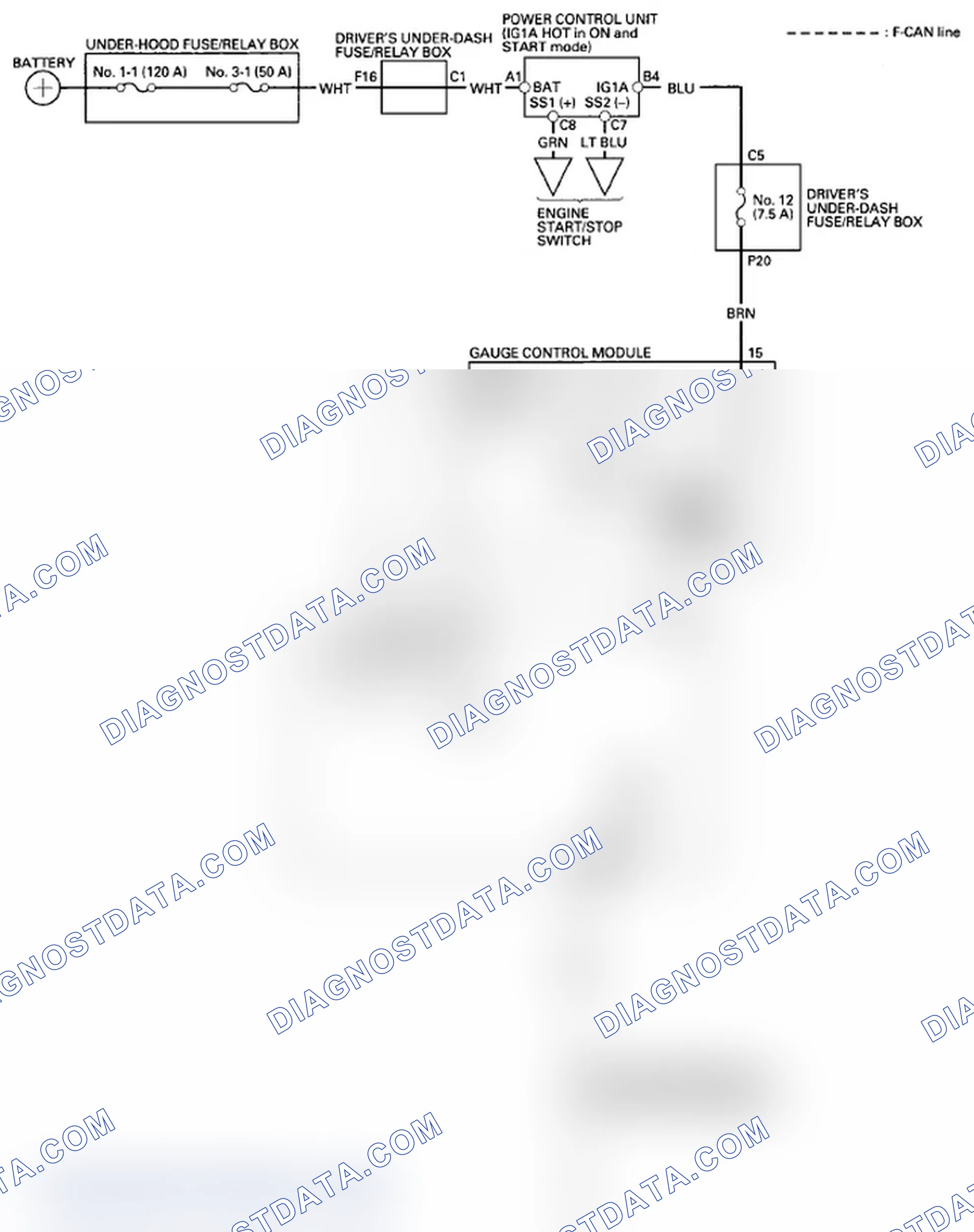 Scheme 5: With Keyless Access System