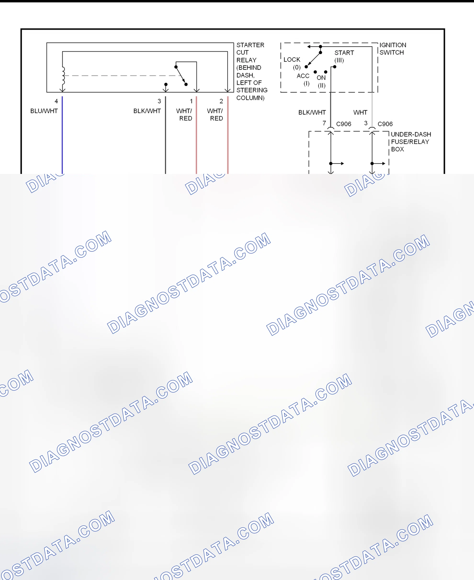 Fig. 18: Starting System Schematic (Odyssey & Oasis)