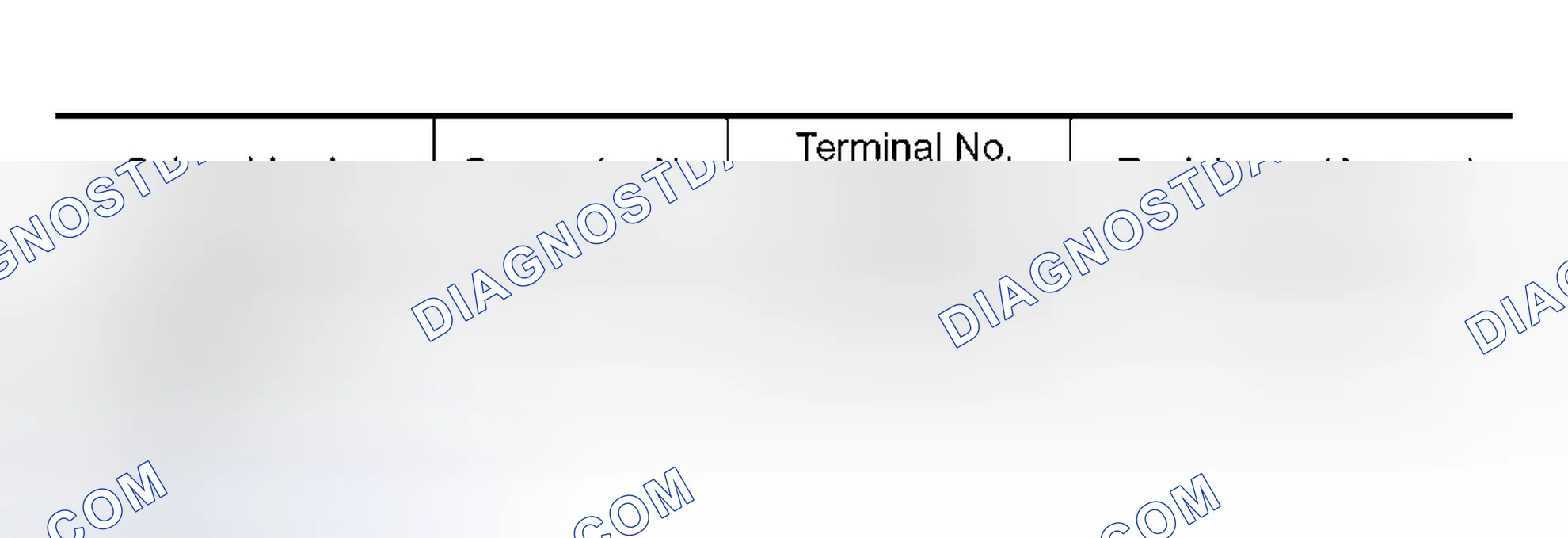 Scheme 539: Diagnostic Procedure