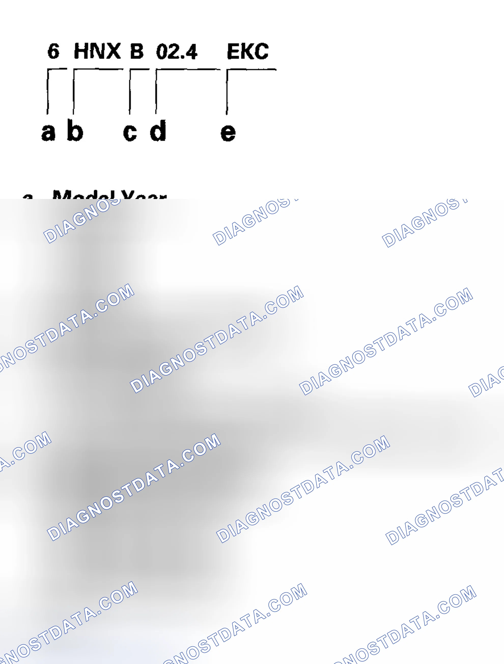 Scheme 5: Test Group and Evaporative Family