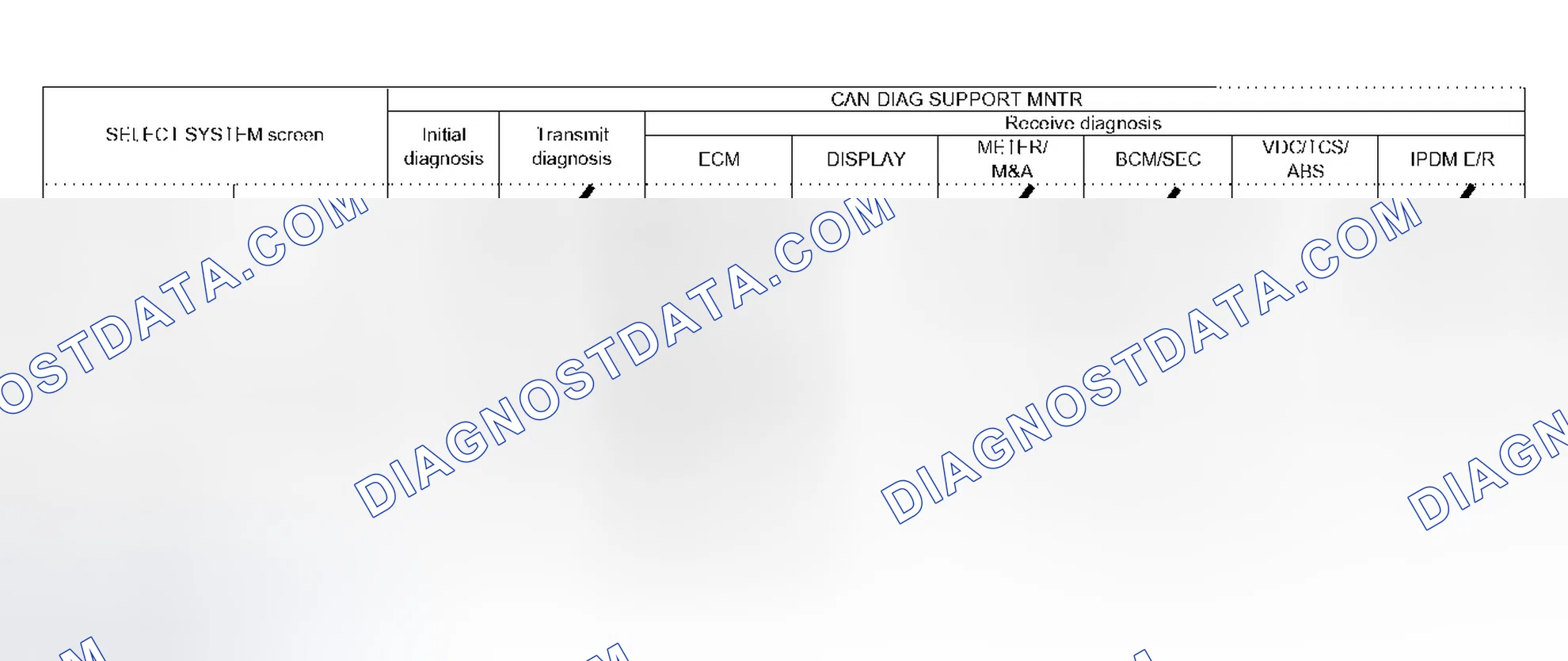 Scheme 195: Case 3
