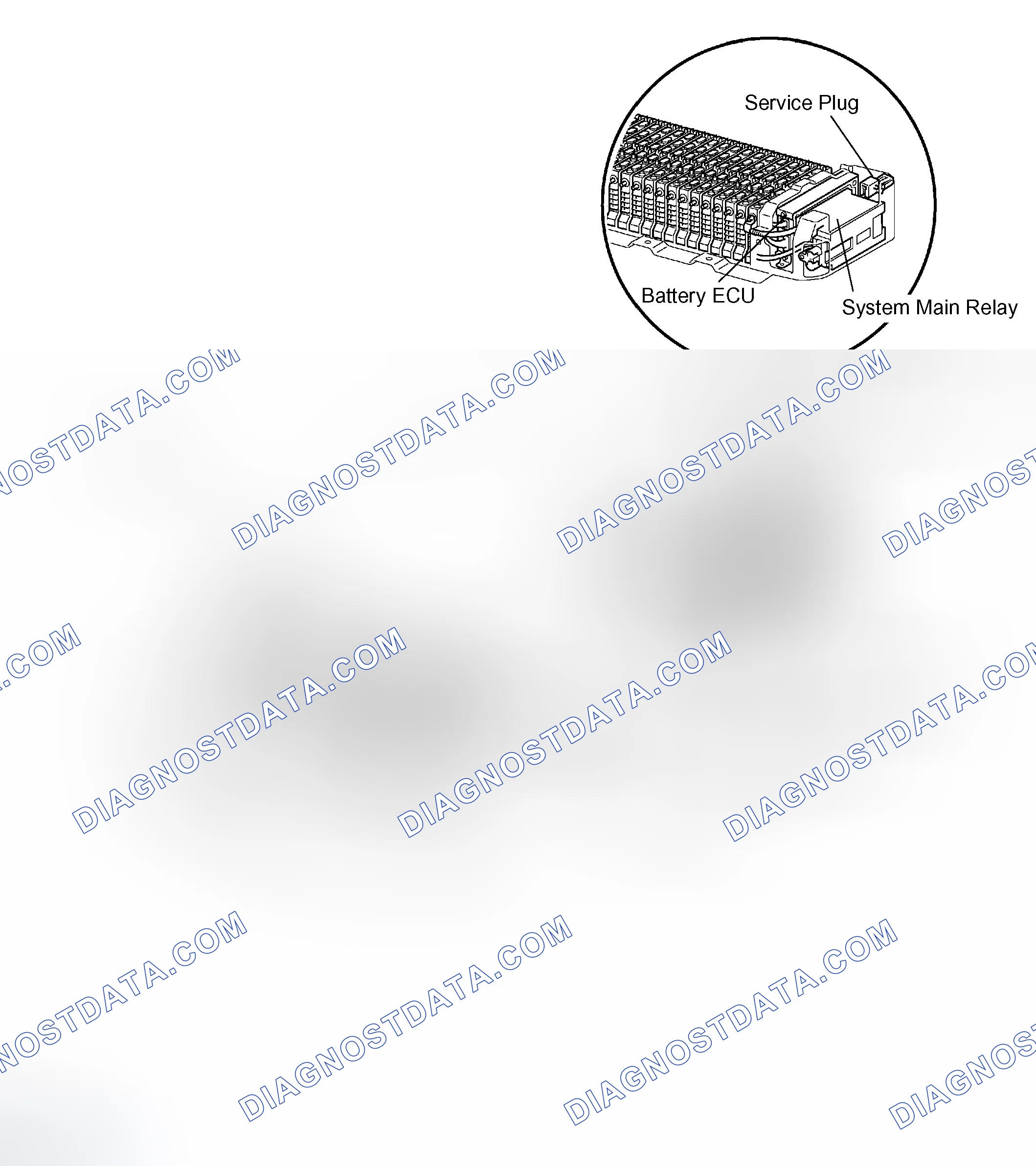 Fig. 14: Identifying HV Battery Control System Parts Location